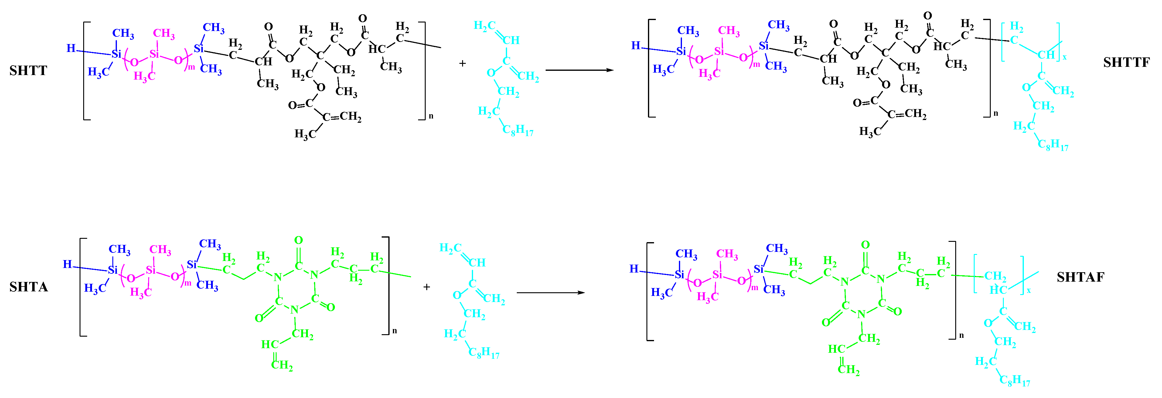 Polymers 17 02640 g003 Polymers 17 02640 g003