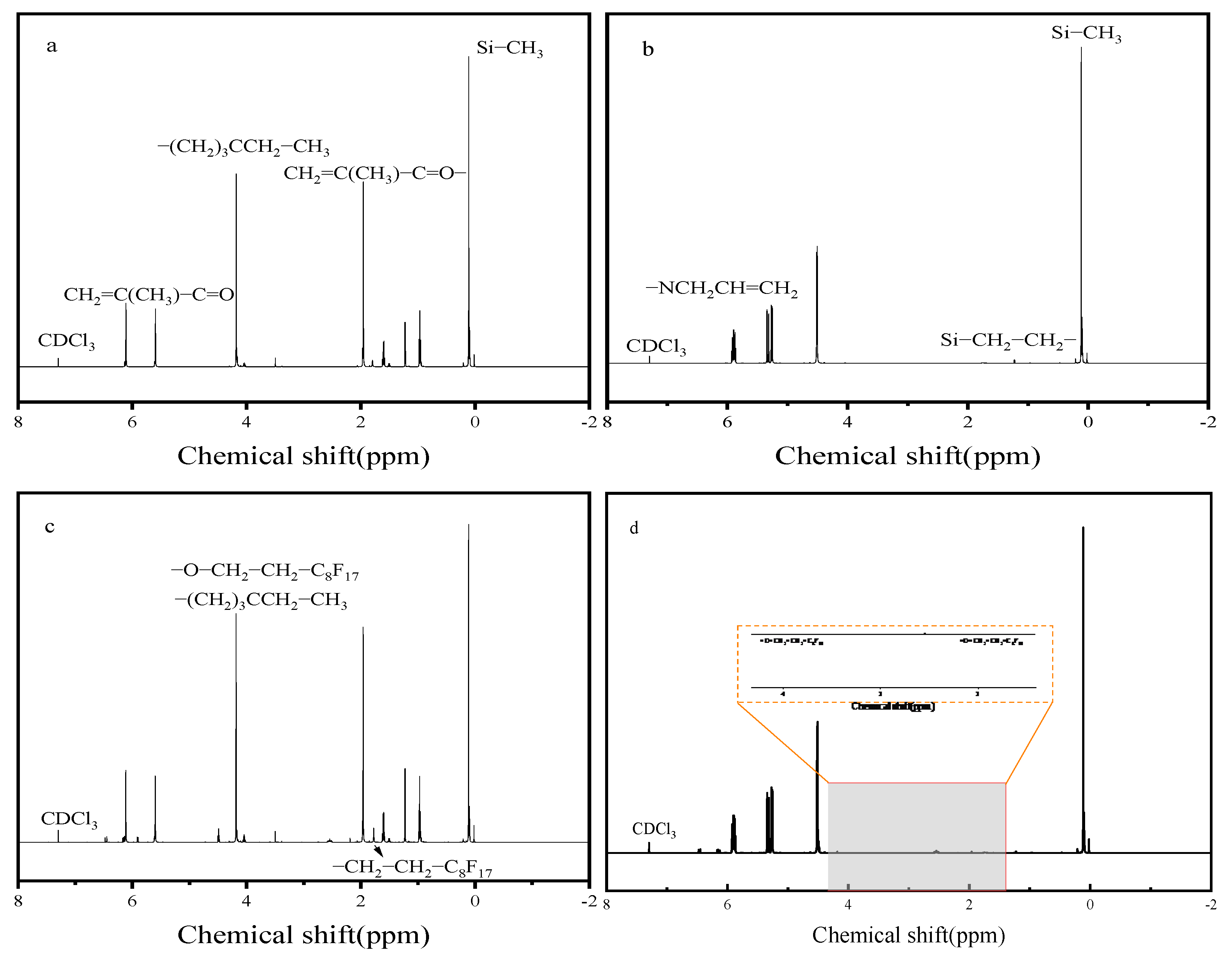 Polymers 17 02640 g006 Polymers 17 02640 g006