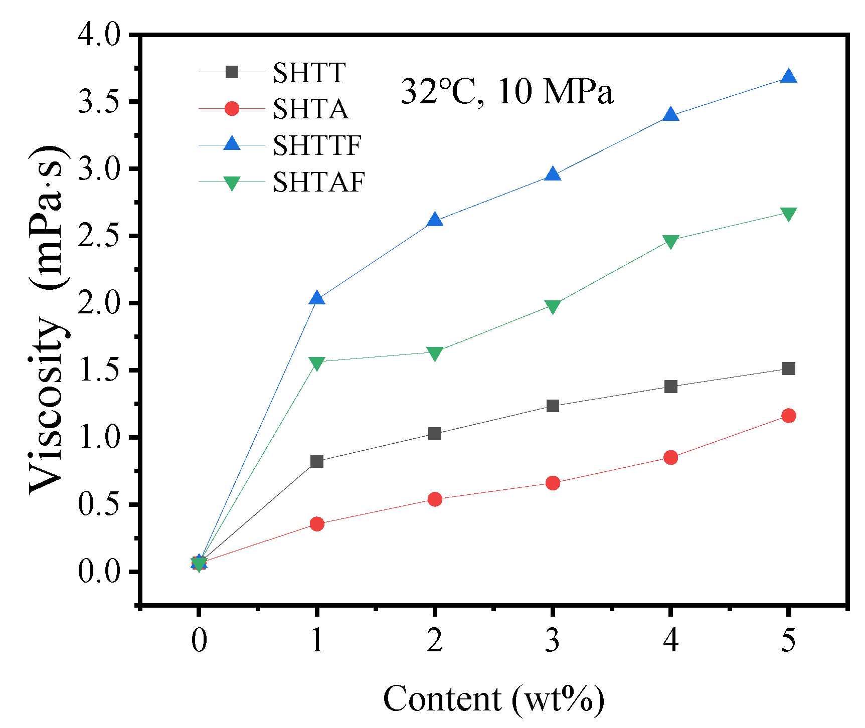 Polymers 17 02640 g008 Polymers 17 02640 g008