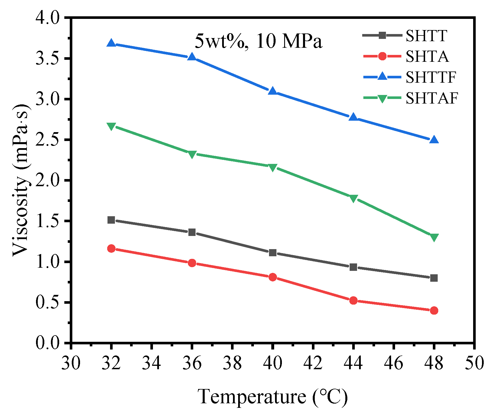 Polymers 17 02640 g010 Polymers 17 02640 g010