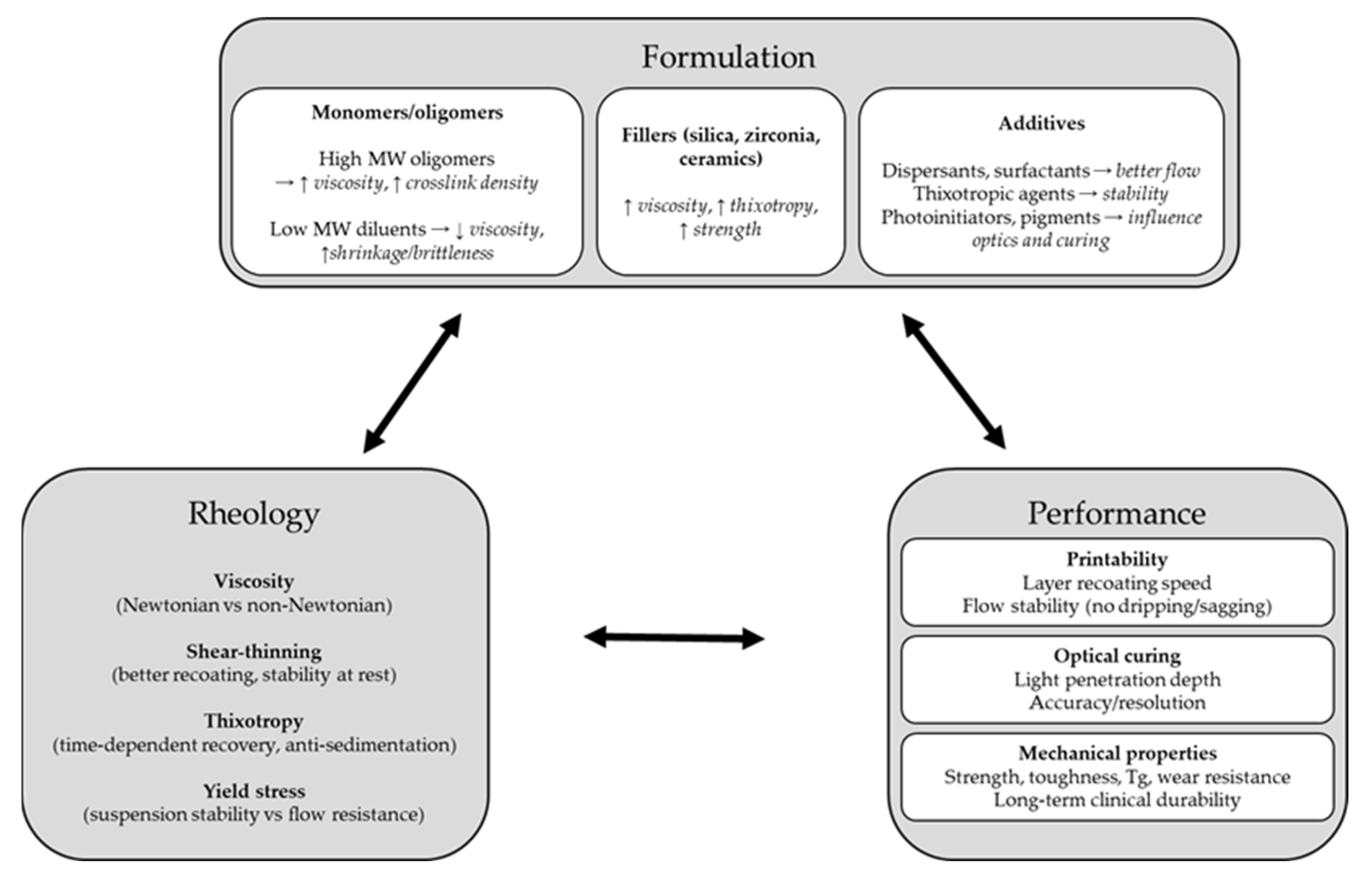 Polymers 17 02706 g001 Polymers 17 02706 g001