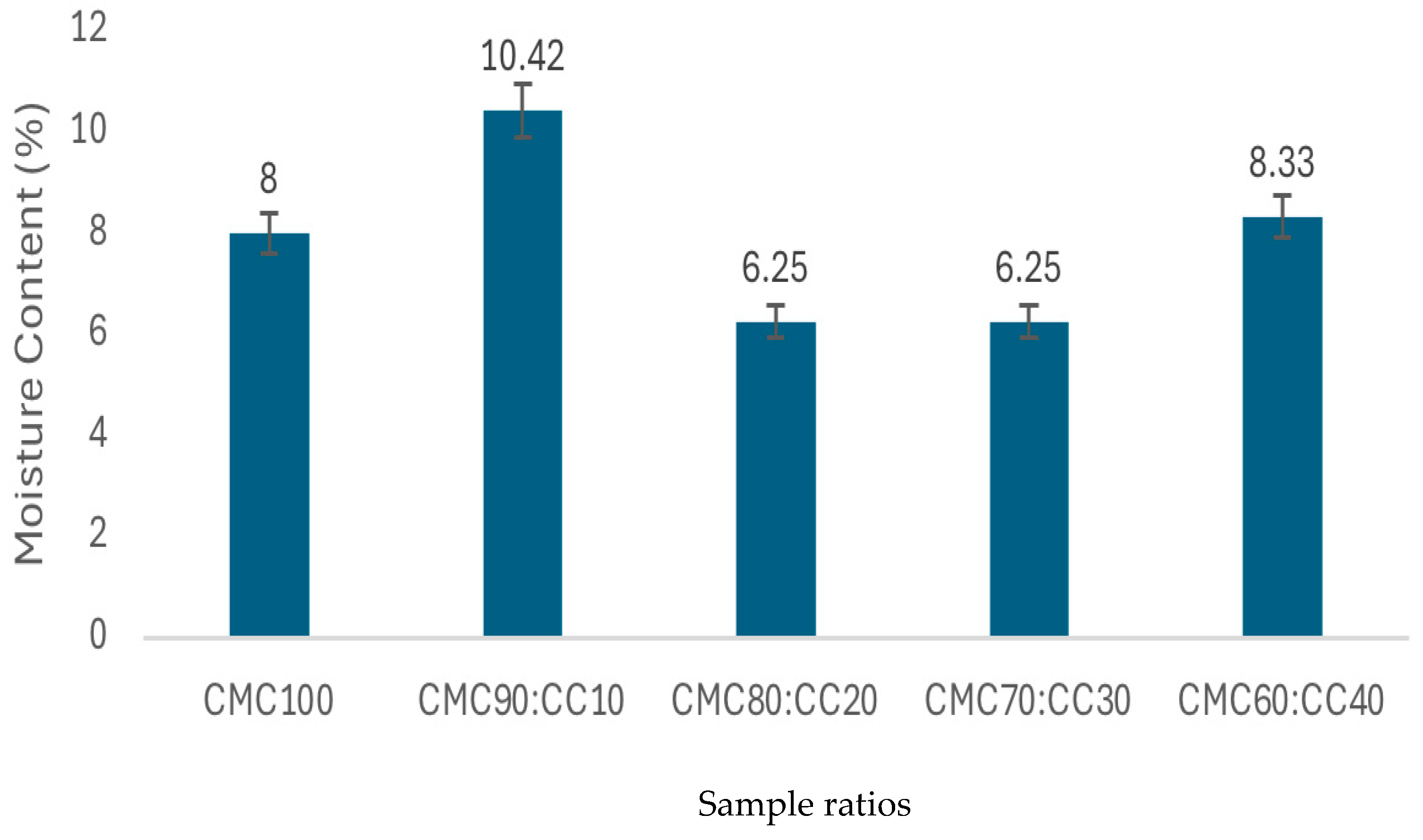 Polymers 17 02709 g008 Polymers 17 02709 g008