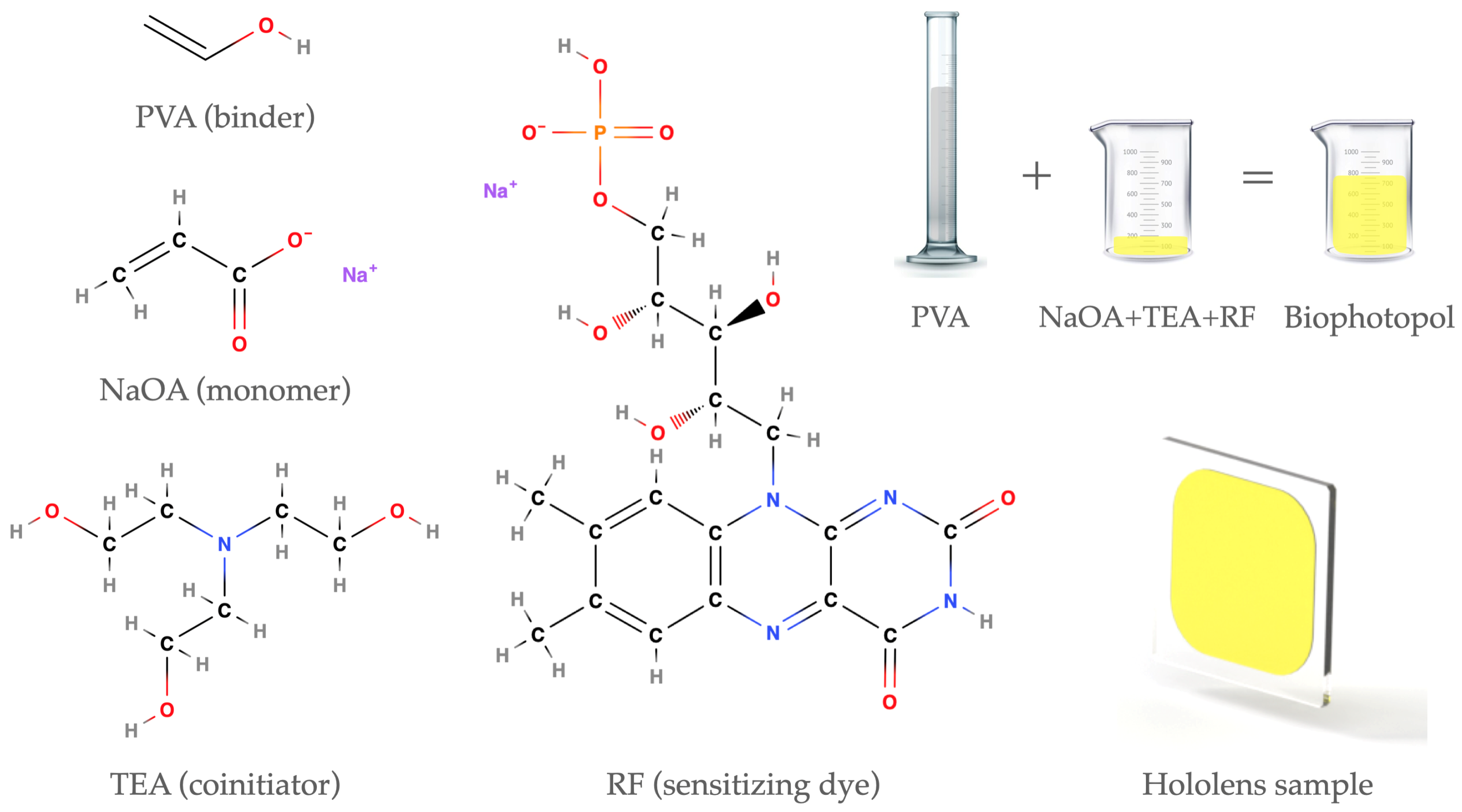 Polymers 17 02732 g001 Polymers 17 02732 g001