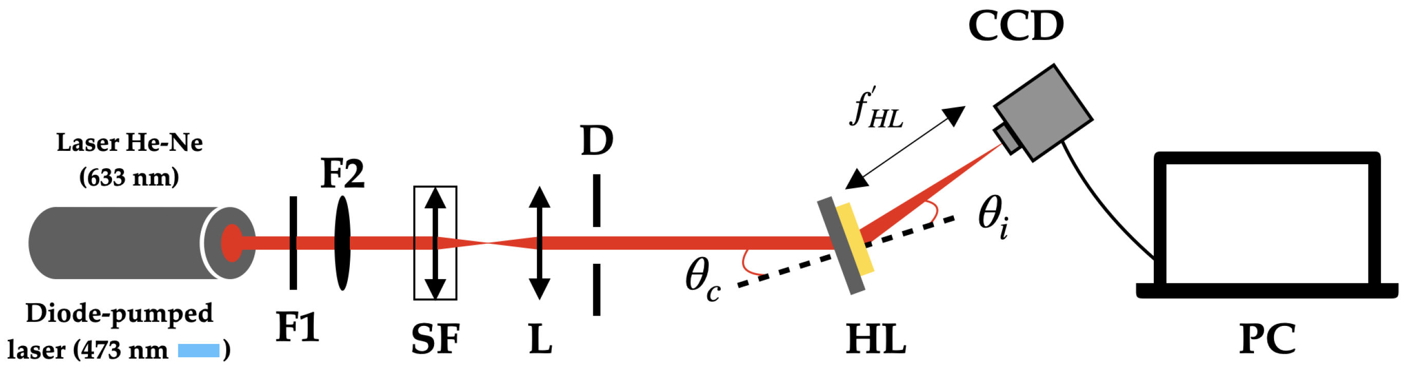 Polymers 17 02732 g004 Polymers 17 02732 g004