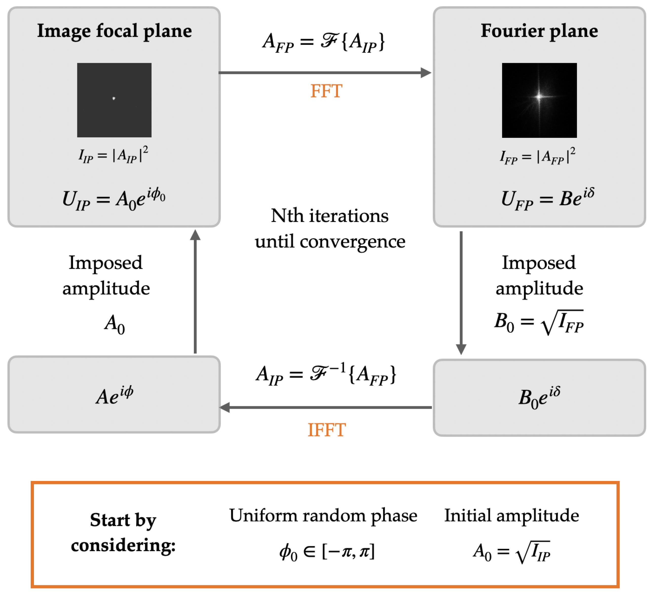 Polymers 17 02732 g005 Polymers 17 02732 g005