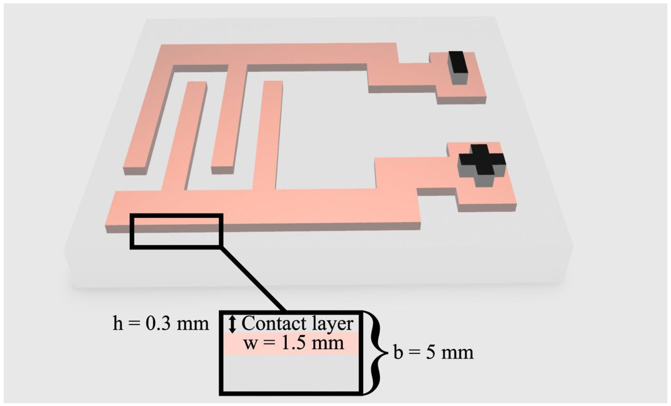 Polymers 17 02739 g001 Polymers 17 02739 g001