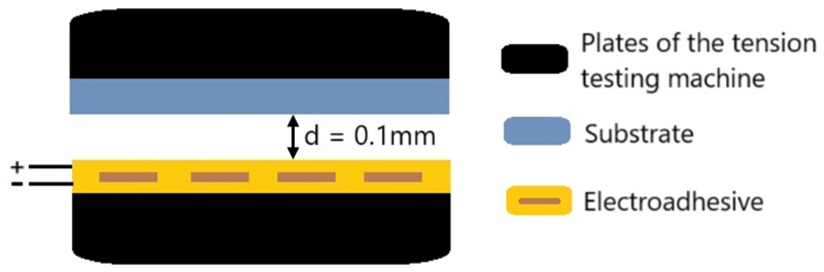 Polymers 17 02739 g004 Polymers 17 02739 g004
