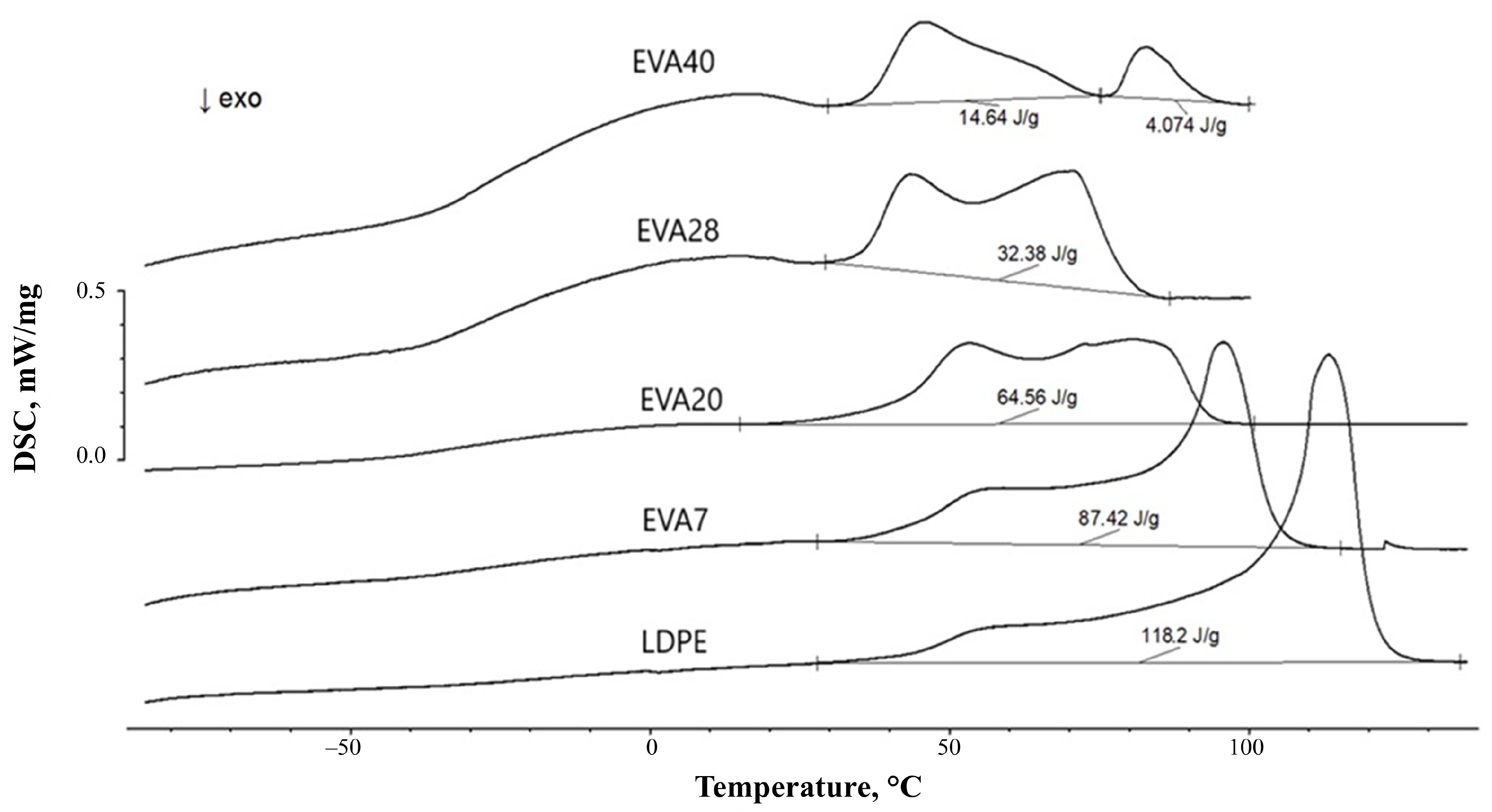 Polymers 17 02739 g005 Polymers 17 02739 g005