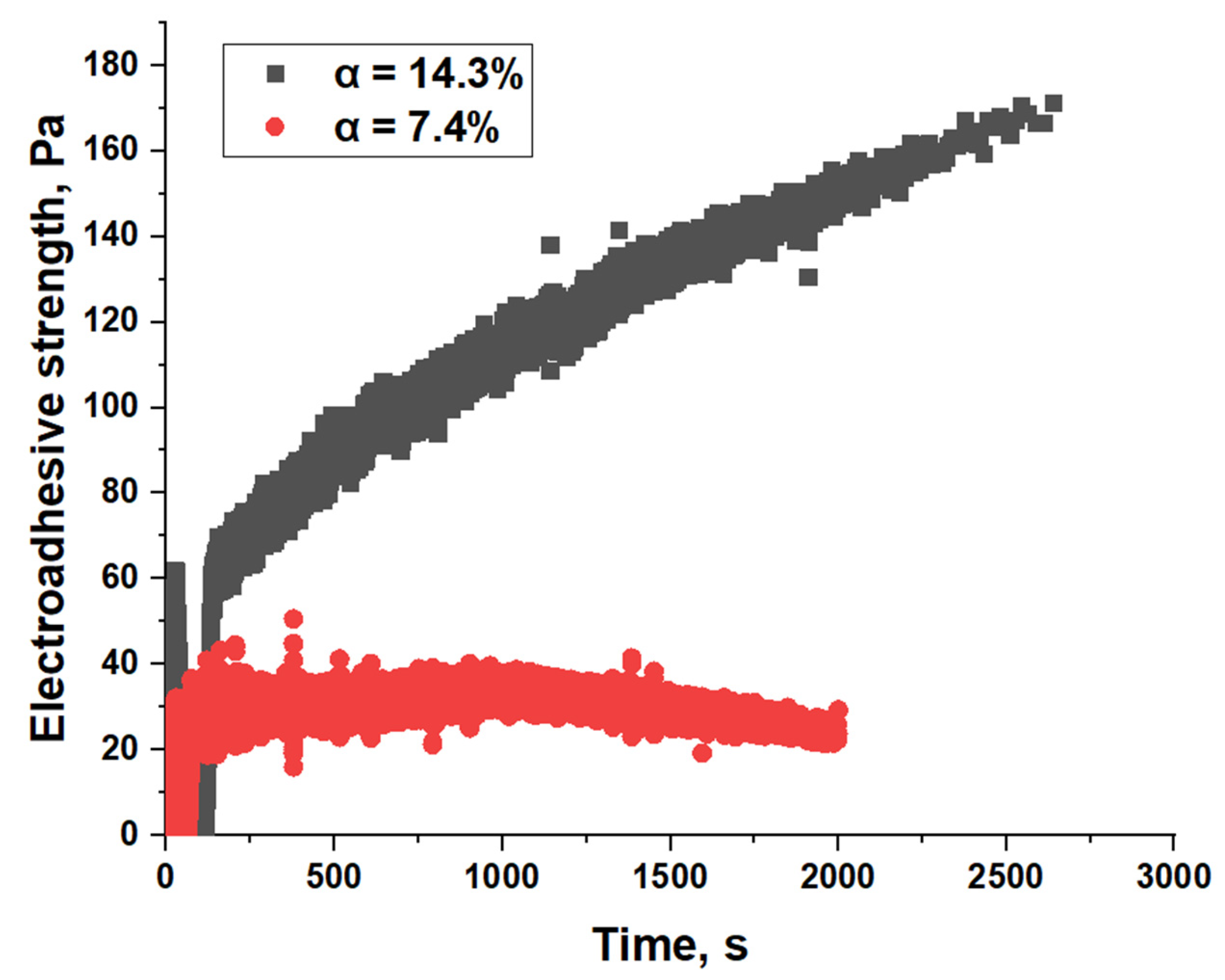 Polymers 17 02739 g008 Polymers 17 02739 g008