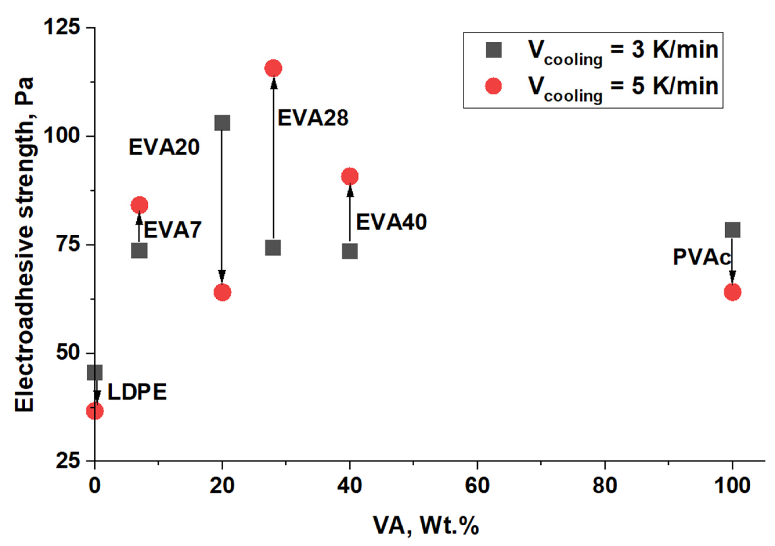 Polymers 17 02739 g010 Polymers 17 02739 g010