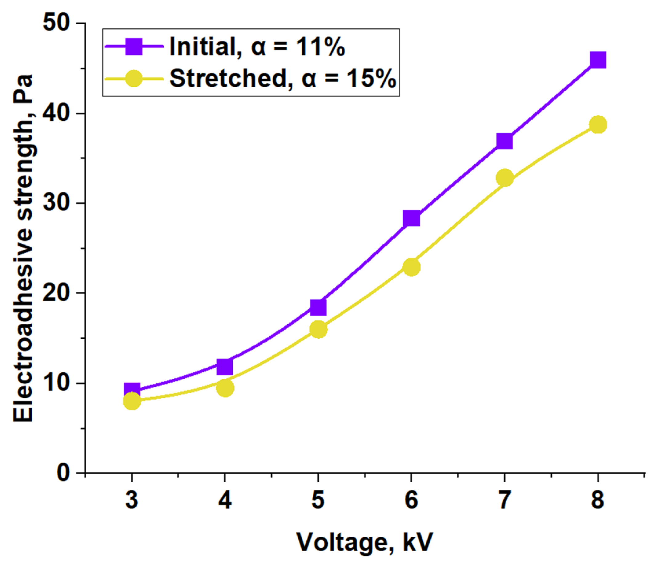 Polymers 17 02739 g012 Polymers 17 02739 g012