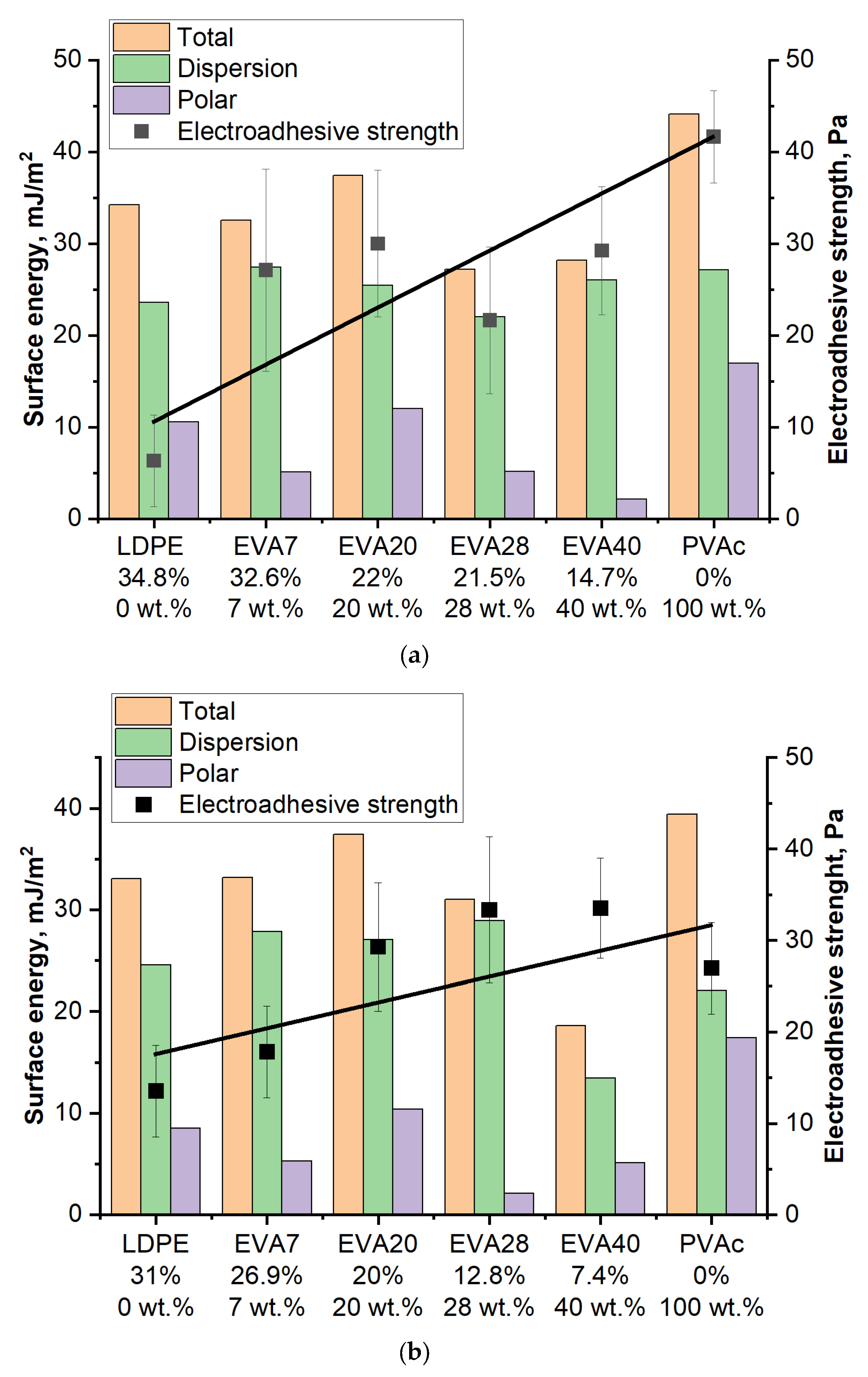 Polymers 17 02739 g013 Polymers 17 02739 g013