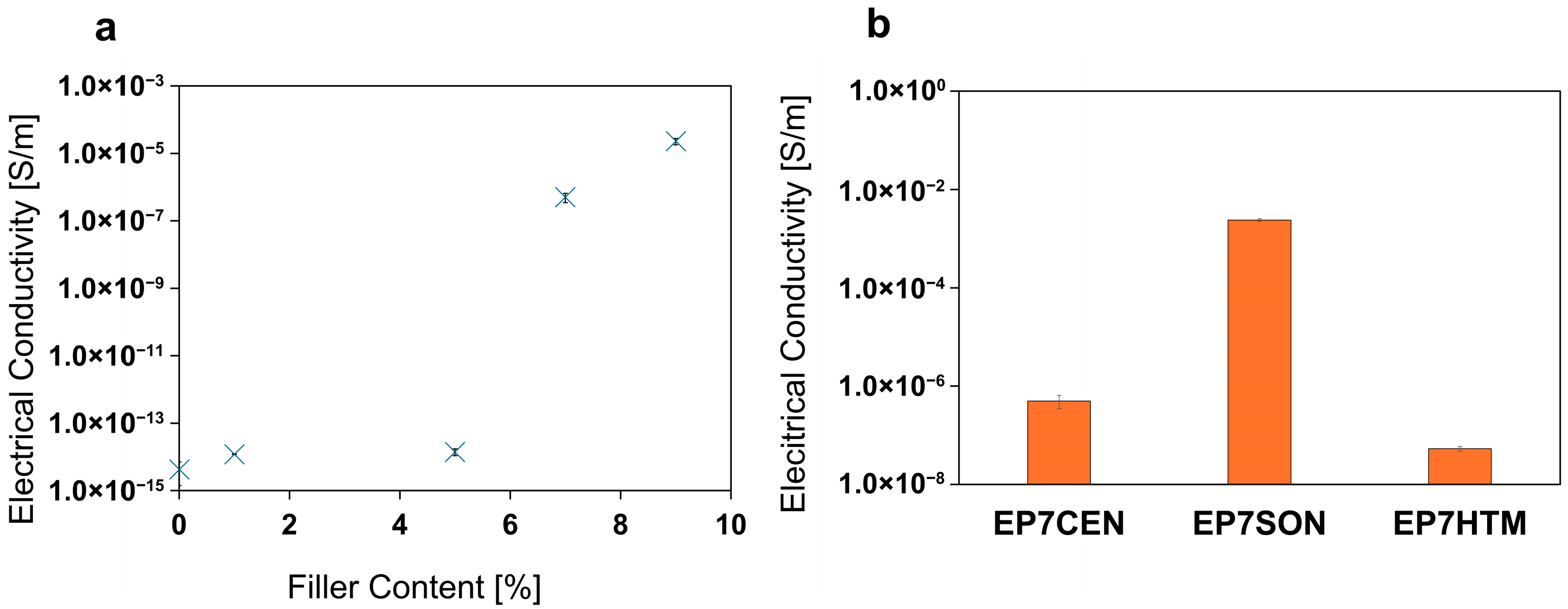Polymers 17 02759 g011 Polymers 17 02759 g011