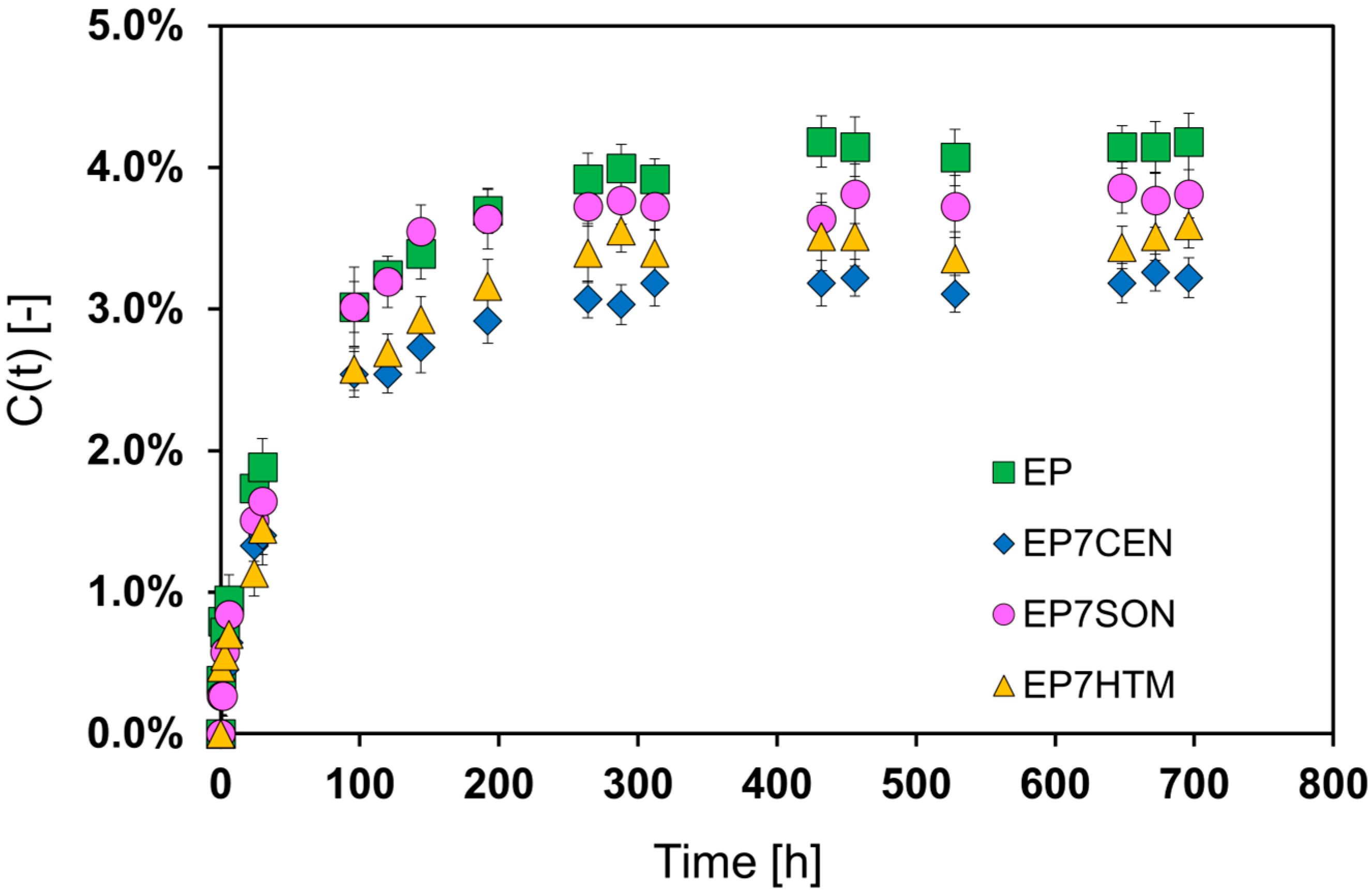 Polymers 17 02759 g012 Polymers 17 02759 g012