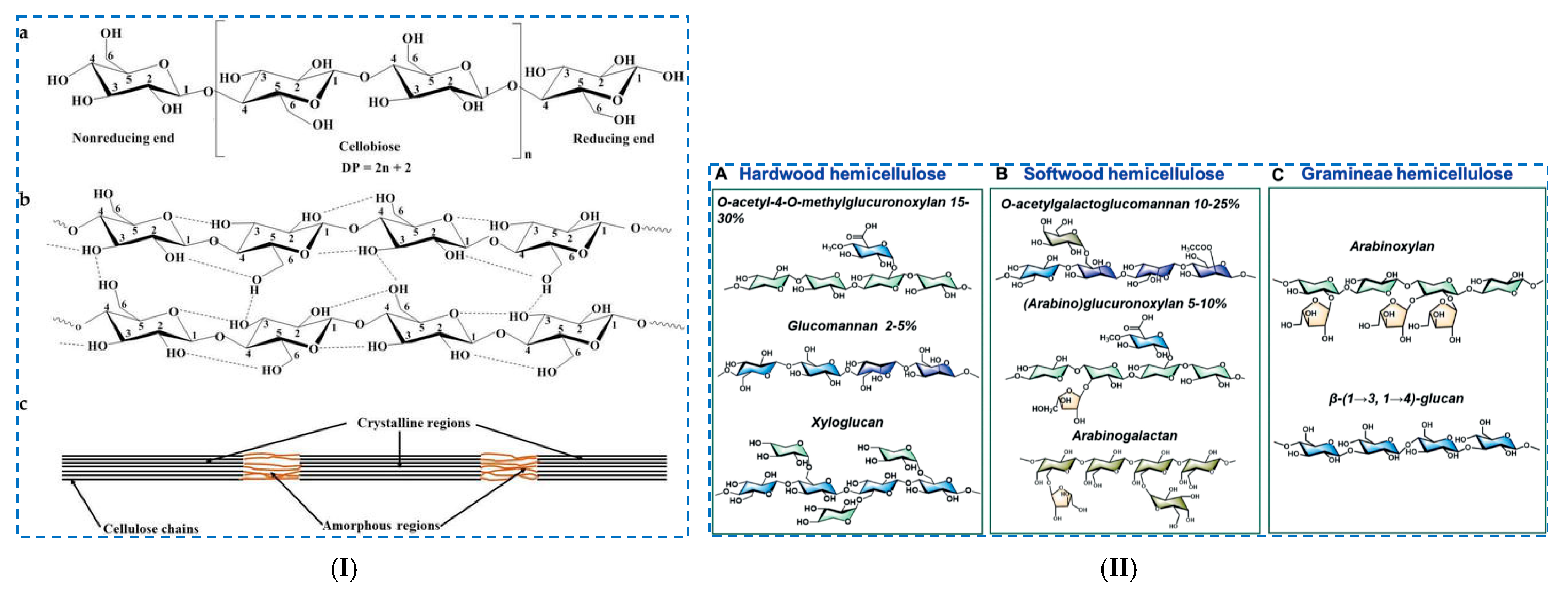 Polymers 17 02760 g002 Polymers 17 02760 g002