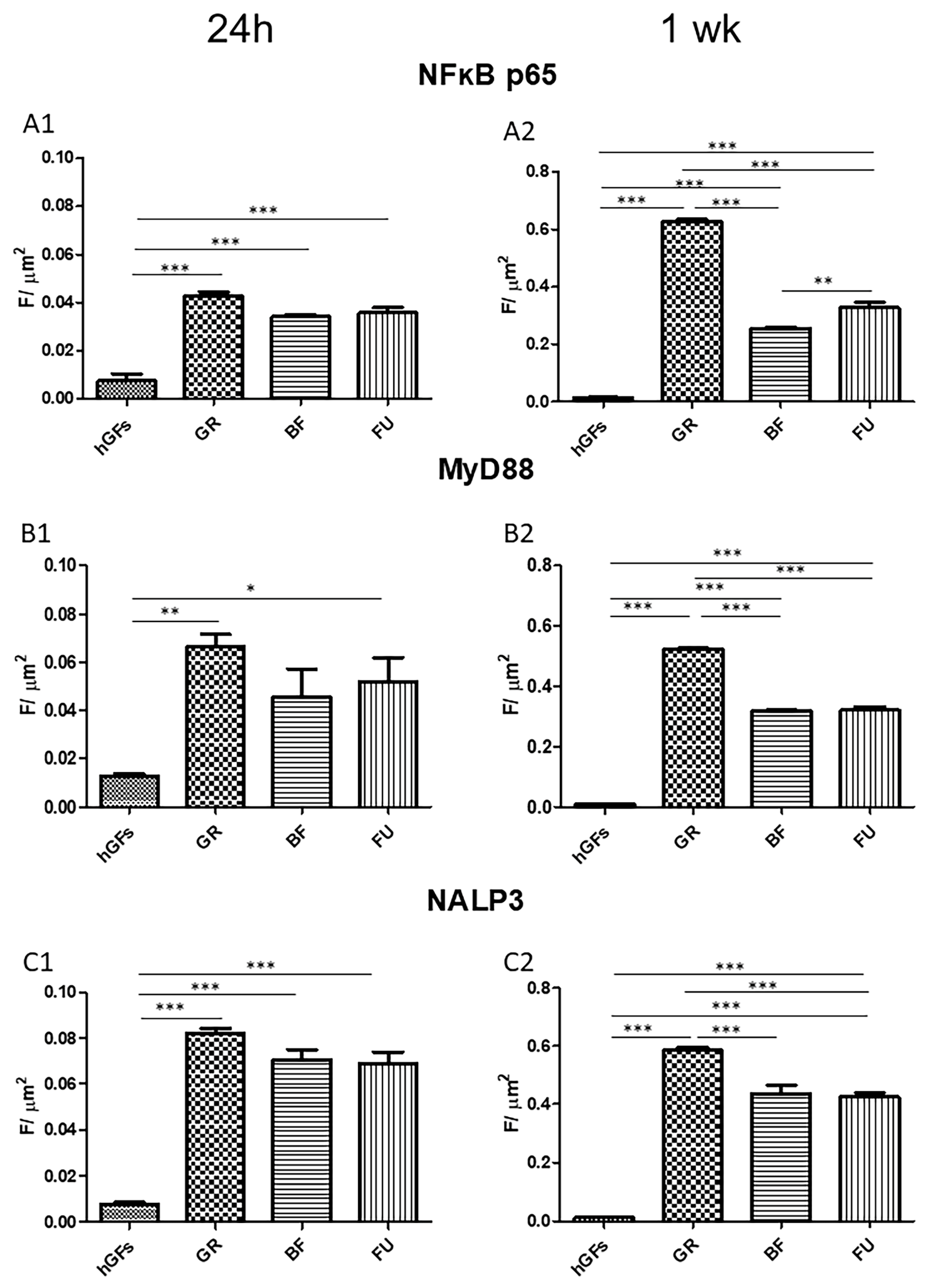 Polymers 17 02779 g004 Polymers 17 02779 g004