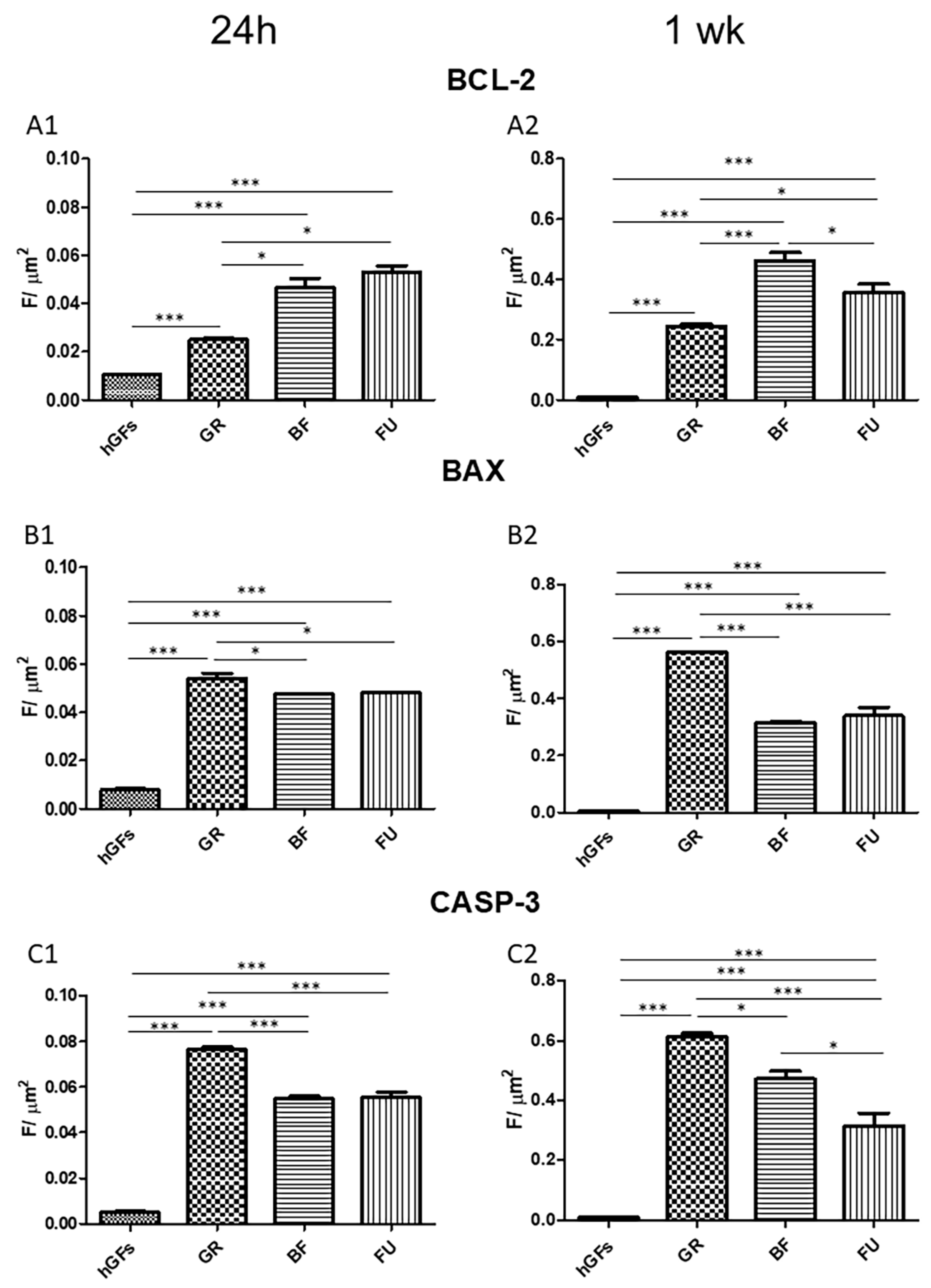 Polymers 17 02779 g007 Polymers 17 02779 g007