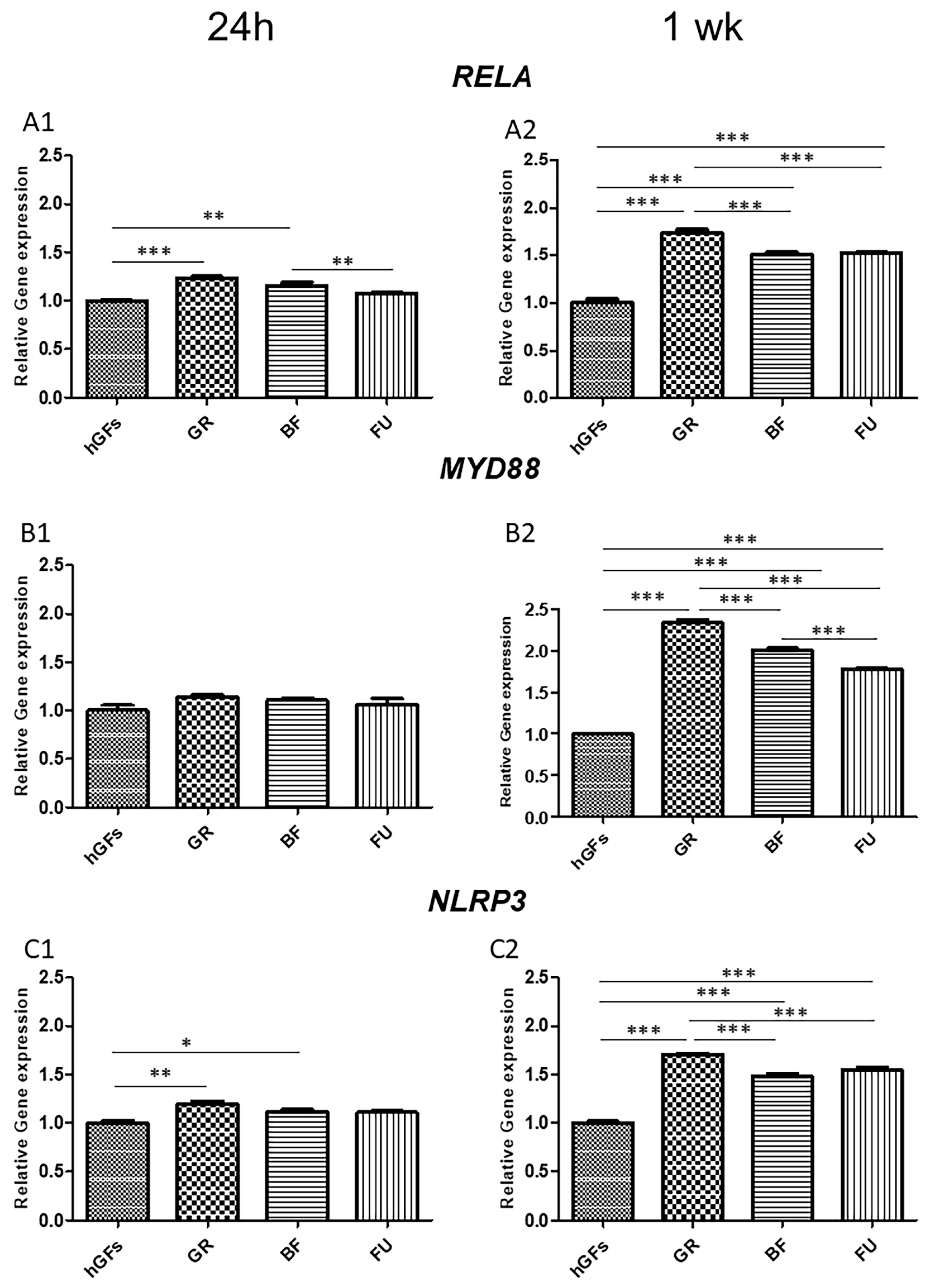 Polymers 17 02779 g008 Polymers 17 02779 g008