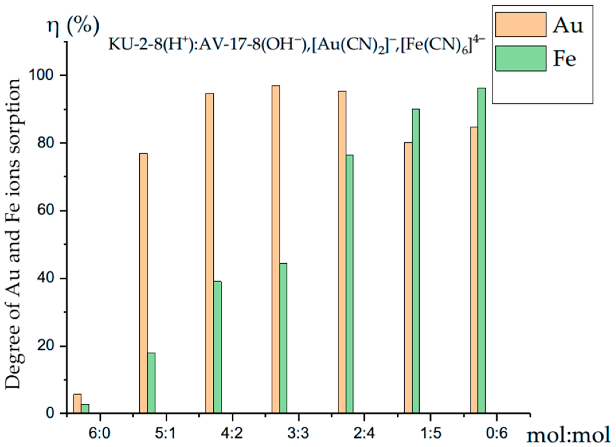 Polymers 17 02808 g006 Polymers 17 02808 g006