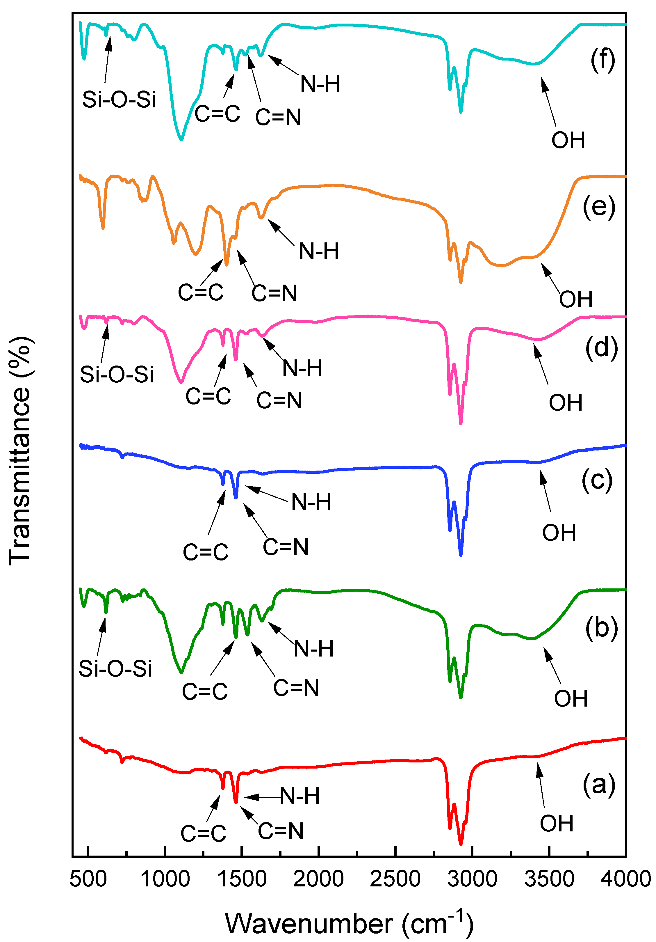 Polymers 17 02818 g001 Polymers 17 02818 g001