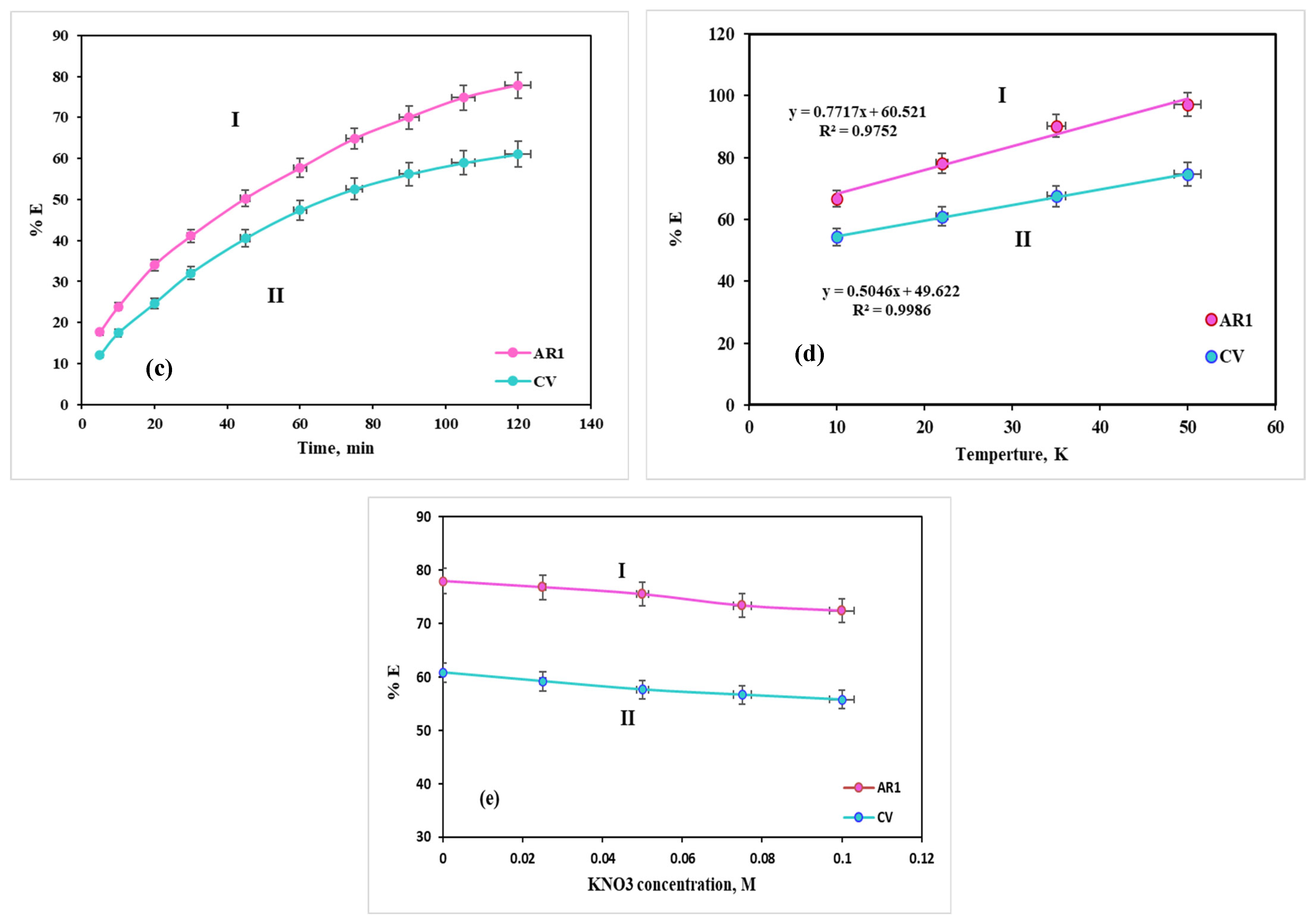 Polymers 17 02818 g008b Polymers 17 02818 g008b