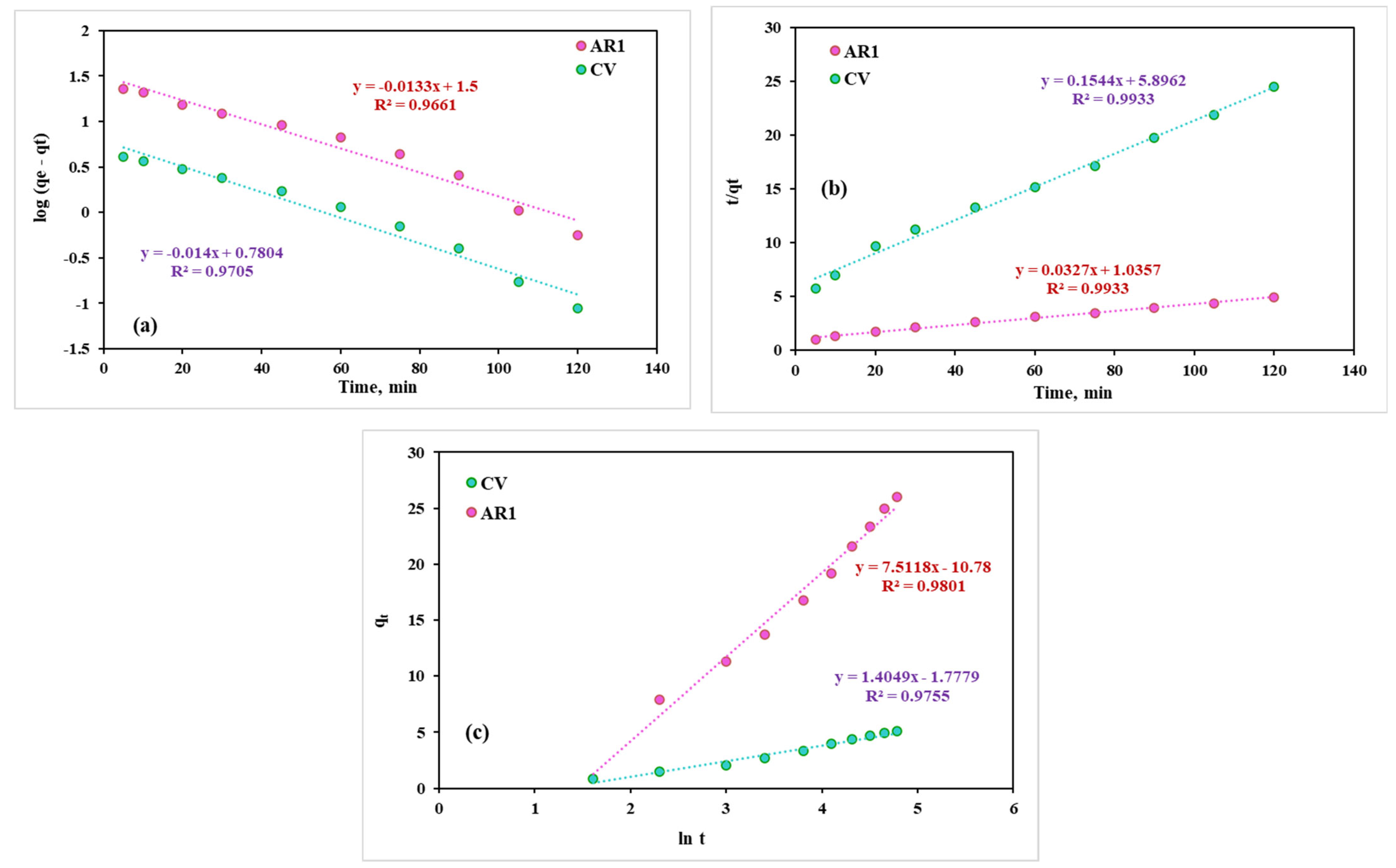Polymers 17 02818 g009 Polymers 17 02818 g009