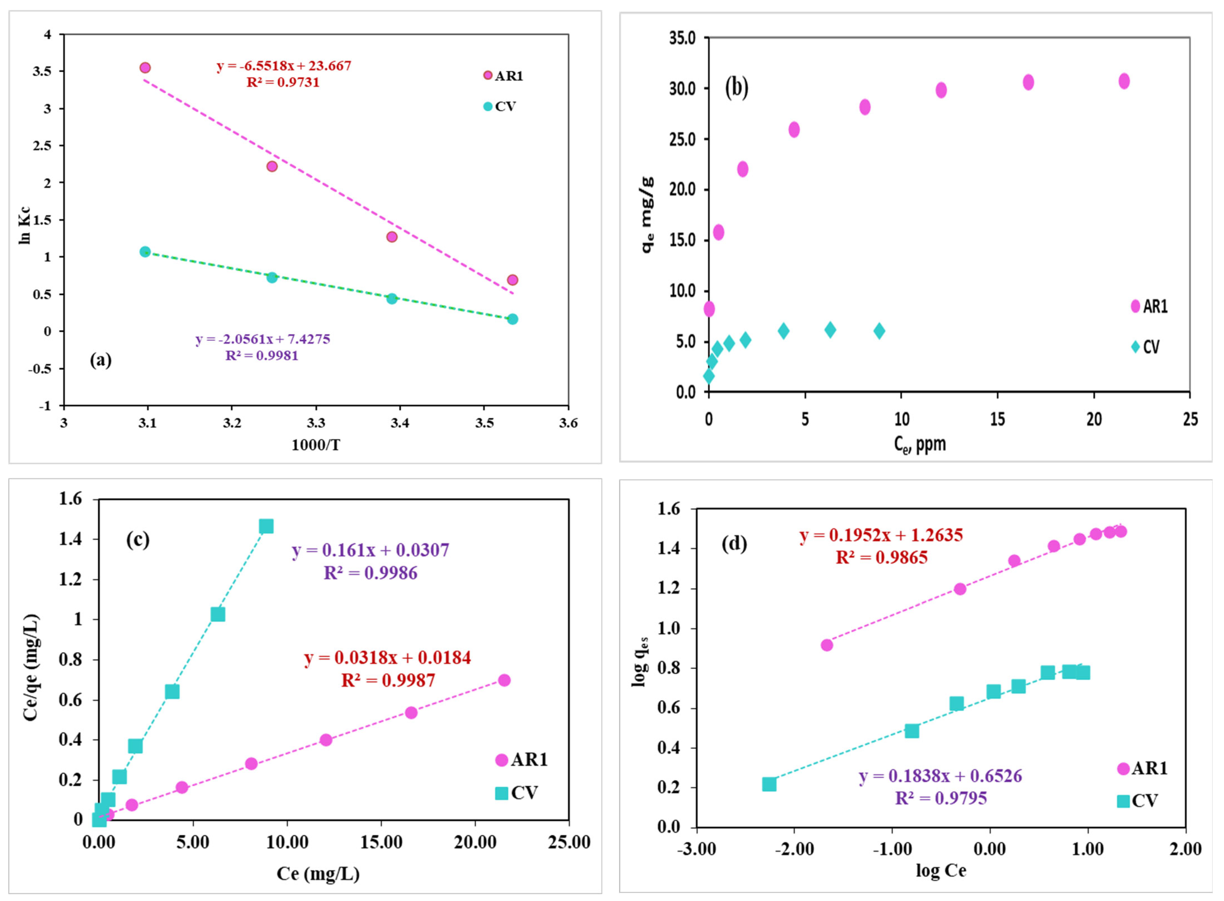 Polymers 17 02818 g010 Polymers 17 02818 g010