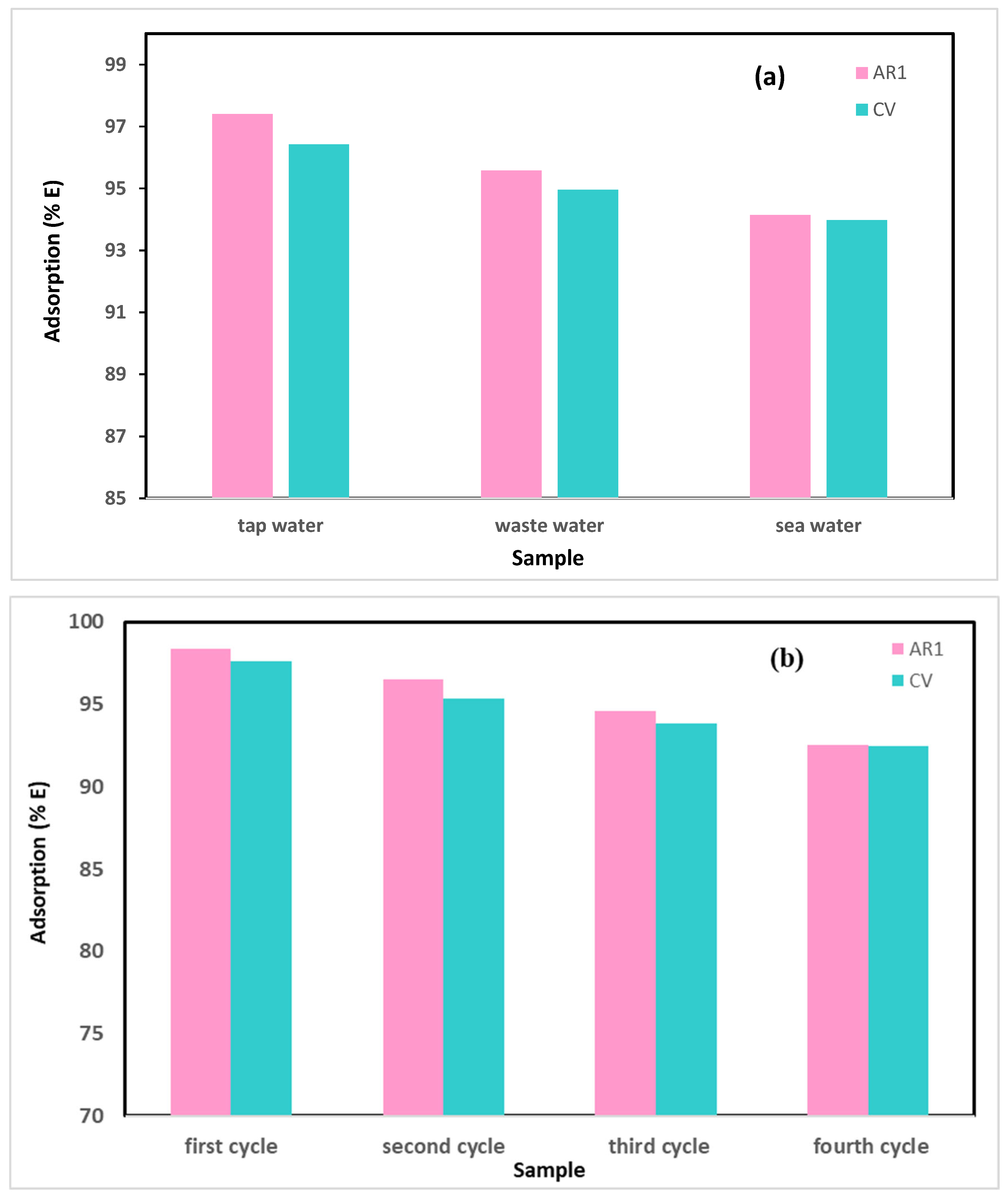 Polymers 17 02818 g011 Polymers 17 02818 g011