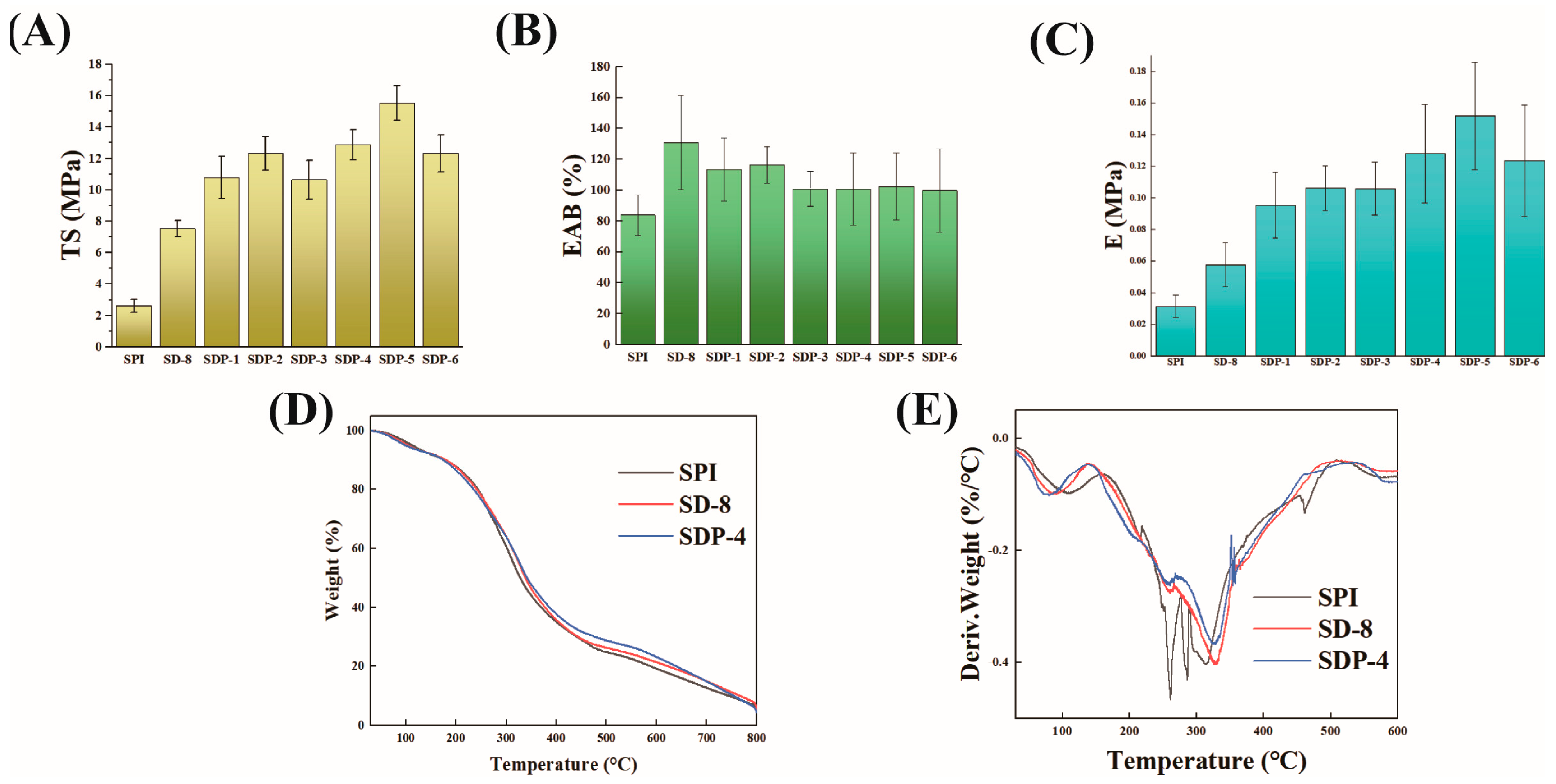 Polymers 17 02821 g004 Polymers 17 02821 g004