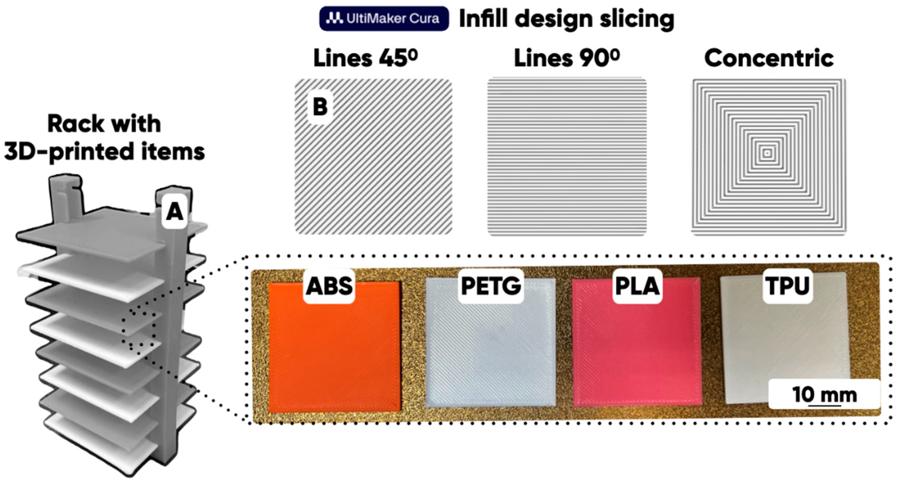 Polymers 17 02824 g001 Polymers 17 02824 g001