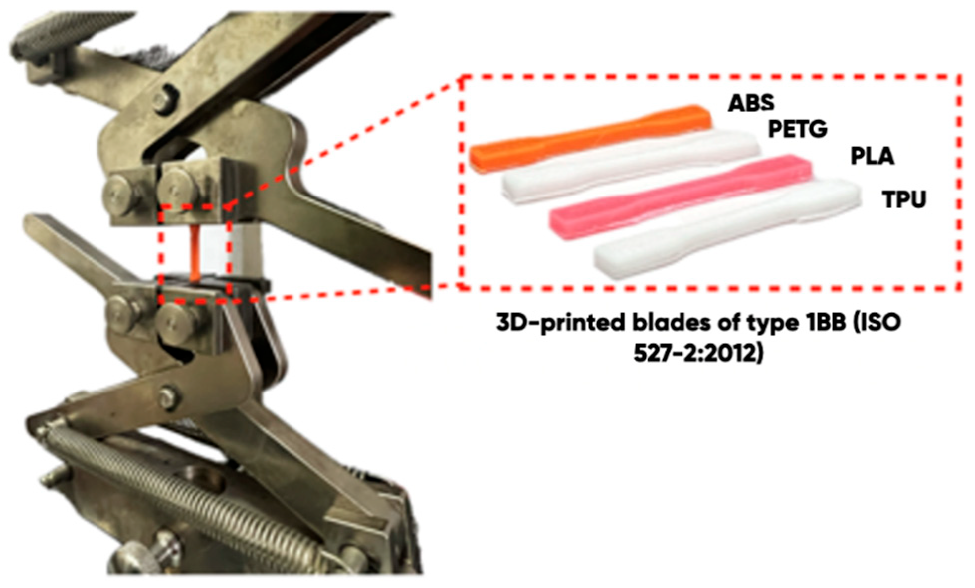 Polymers 17 02824 g003 Polymers 17 02824 g003