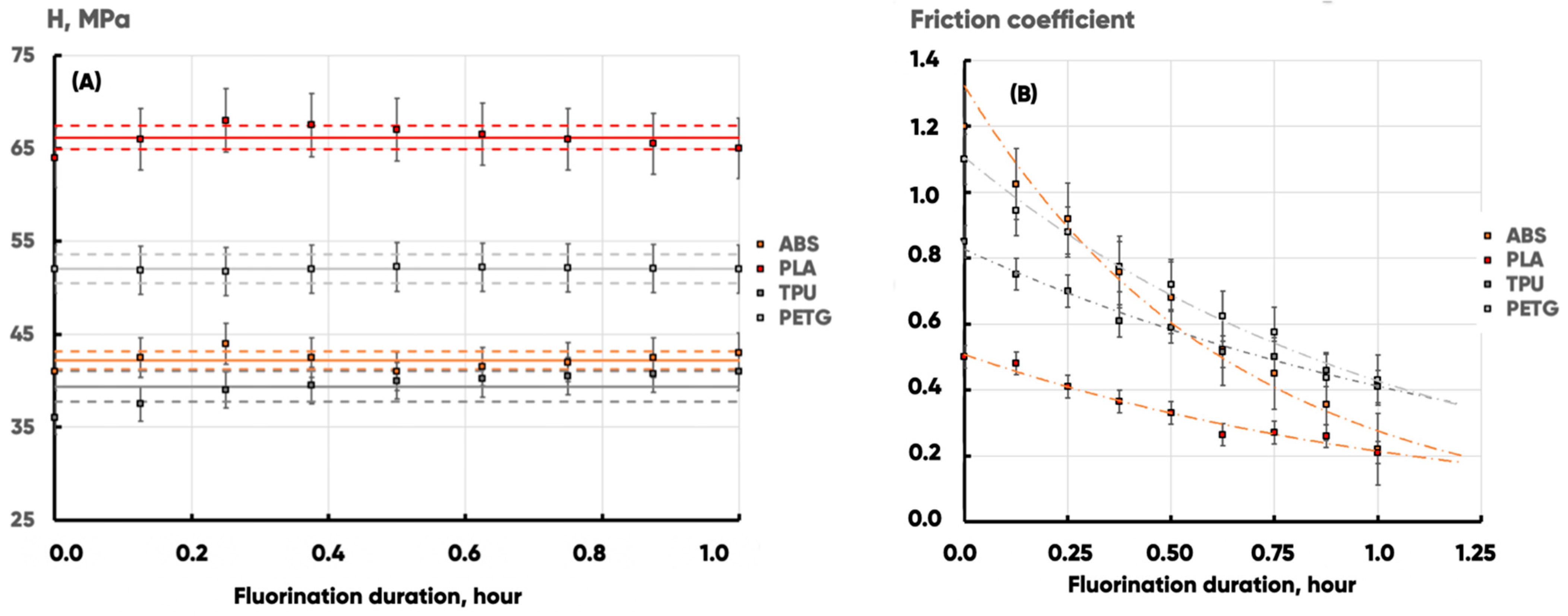 Polymers 17 02824 g010 Polymers 17 02824 g010