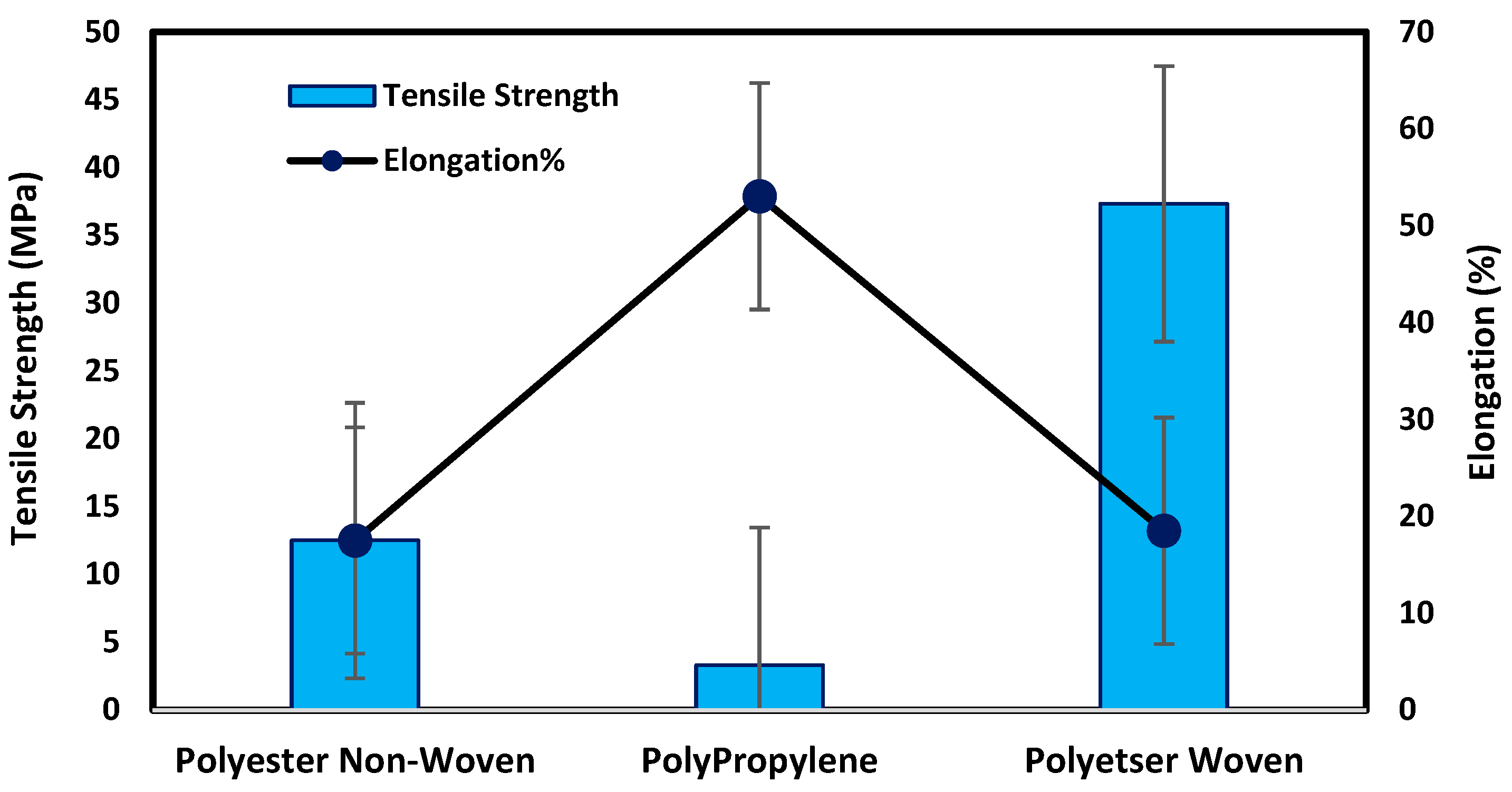 Polymers 17 02825 g004 Polymers 17 02825 g004