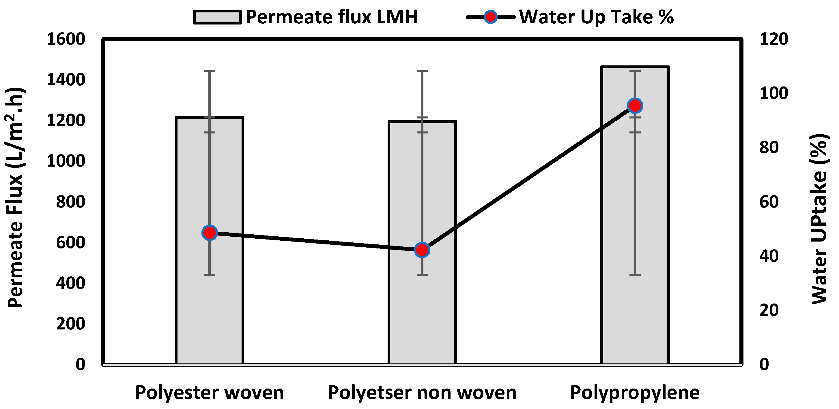 Polymers 17 02825 g006 Polymers 17 02825 g006