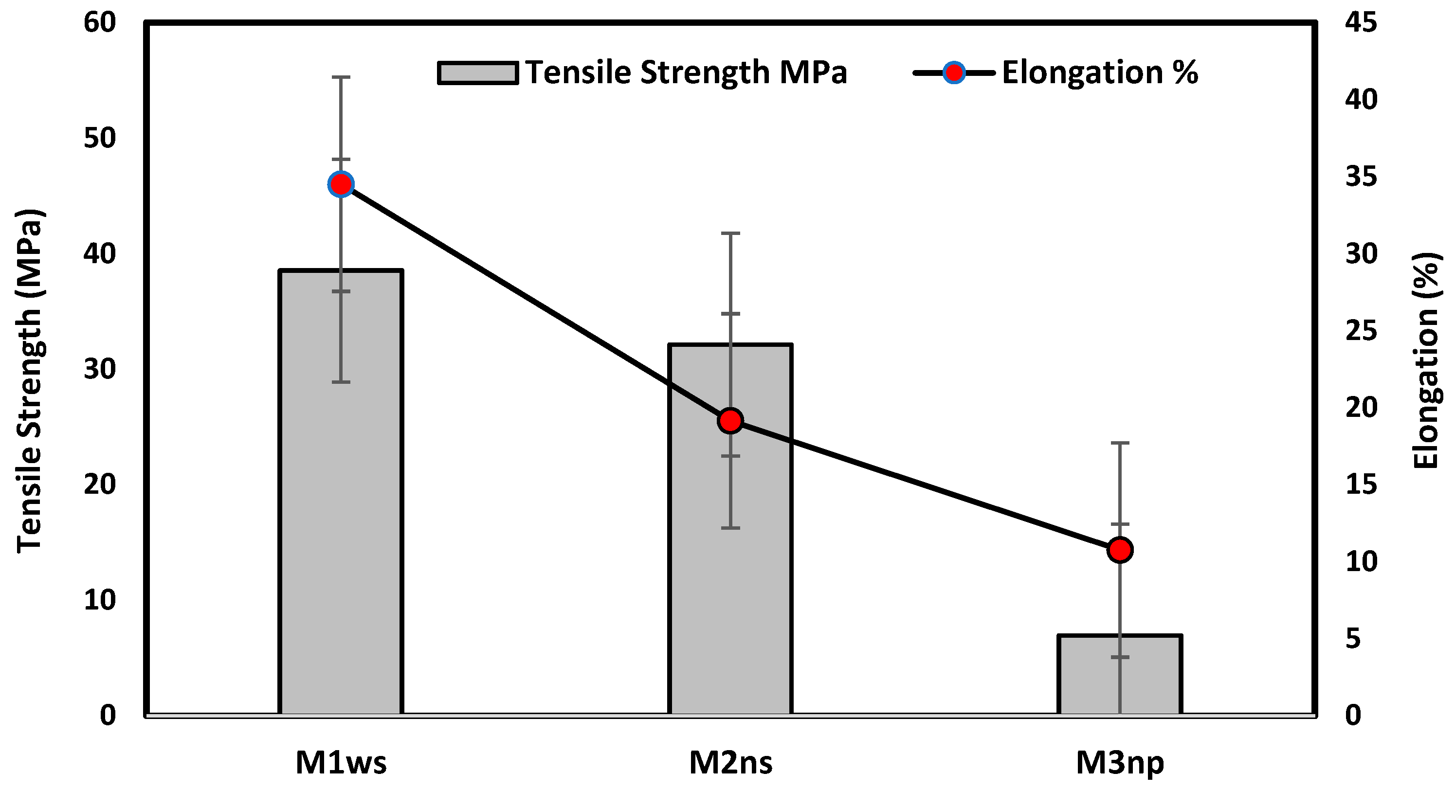 Polymers 17 02825 g008 Polymers 17 02825 g008
