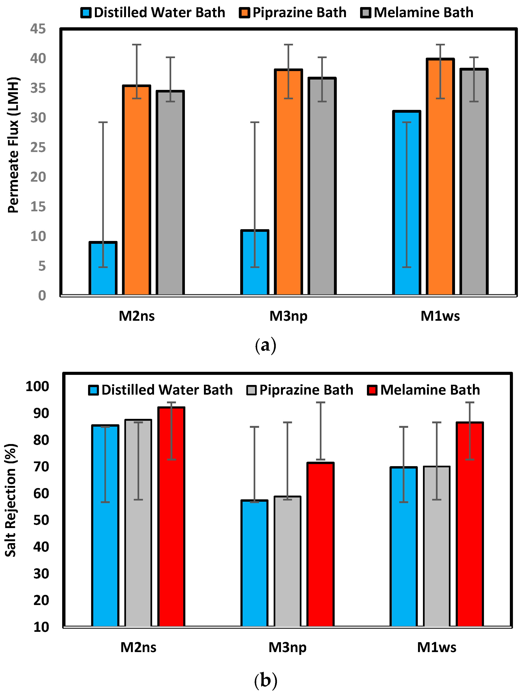Polymers 17 02825 g009 Polymers 17 02825 g009