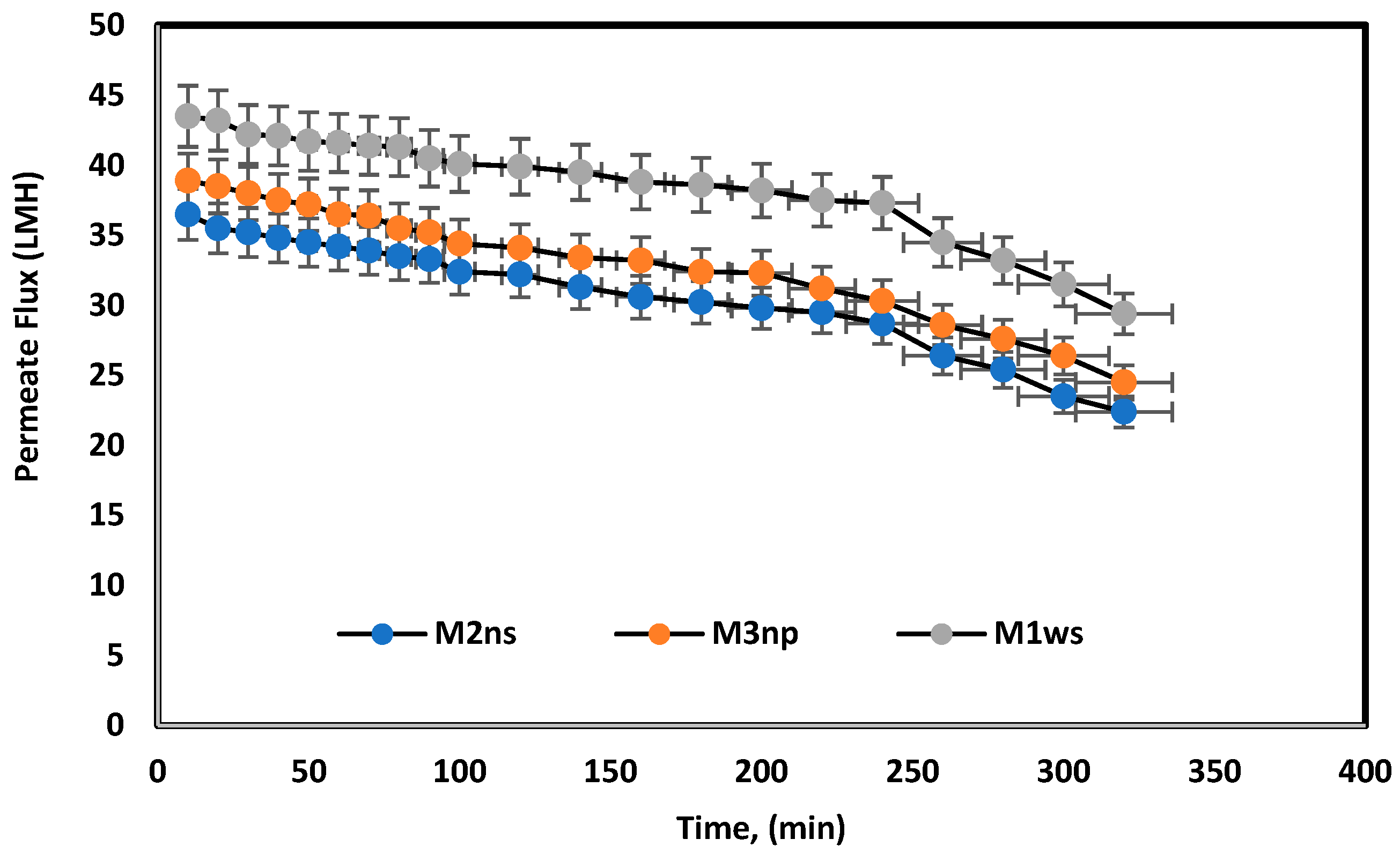 Polymers 17 02825 g010 Polymers 17 02825 g010