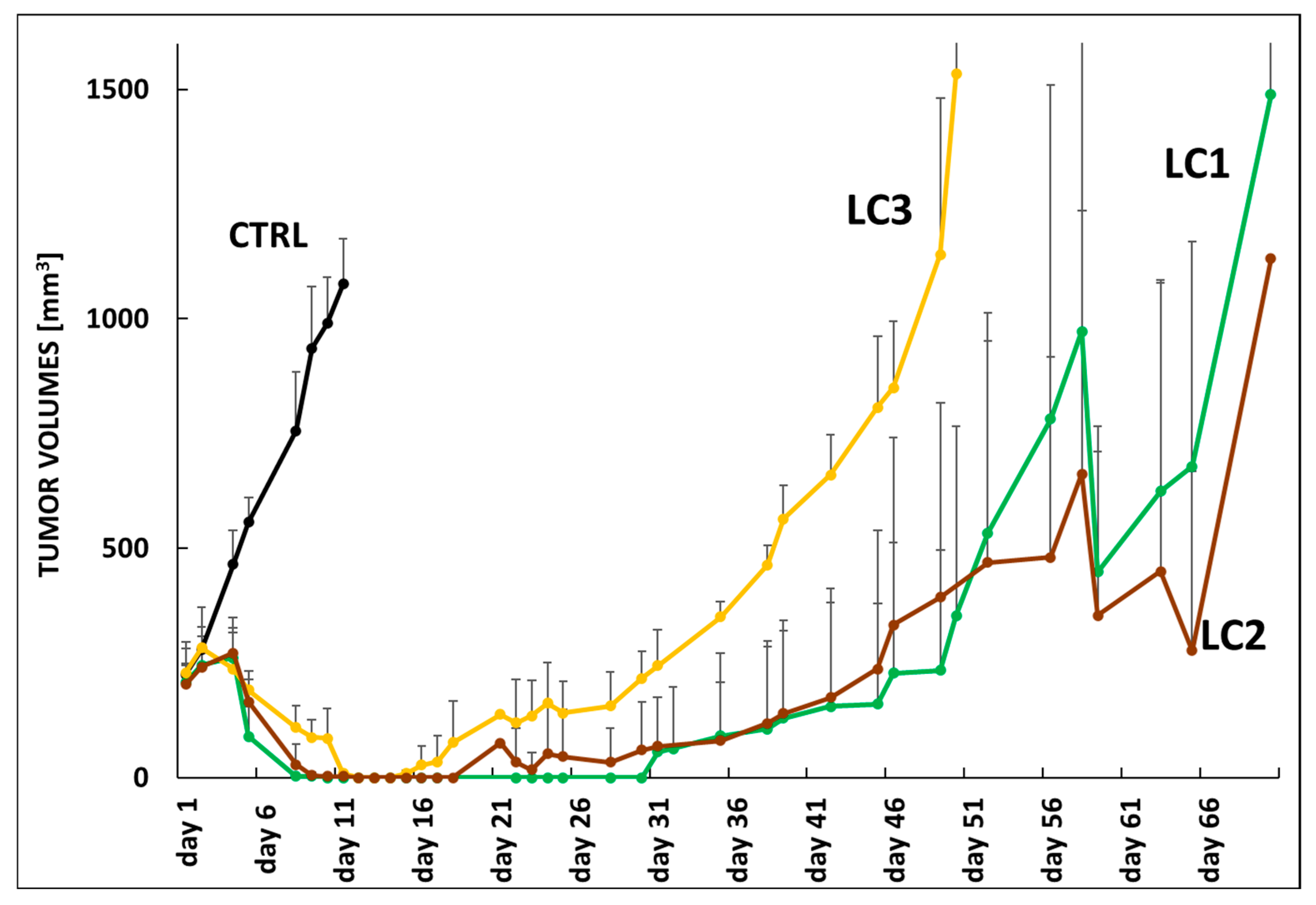 Polymers 17 02837 g008 Polymers 17 02837 g008