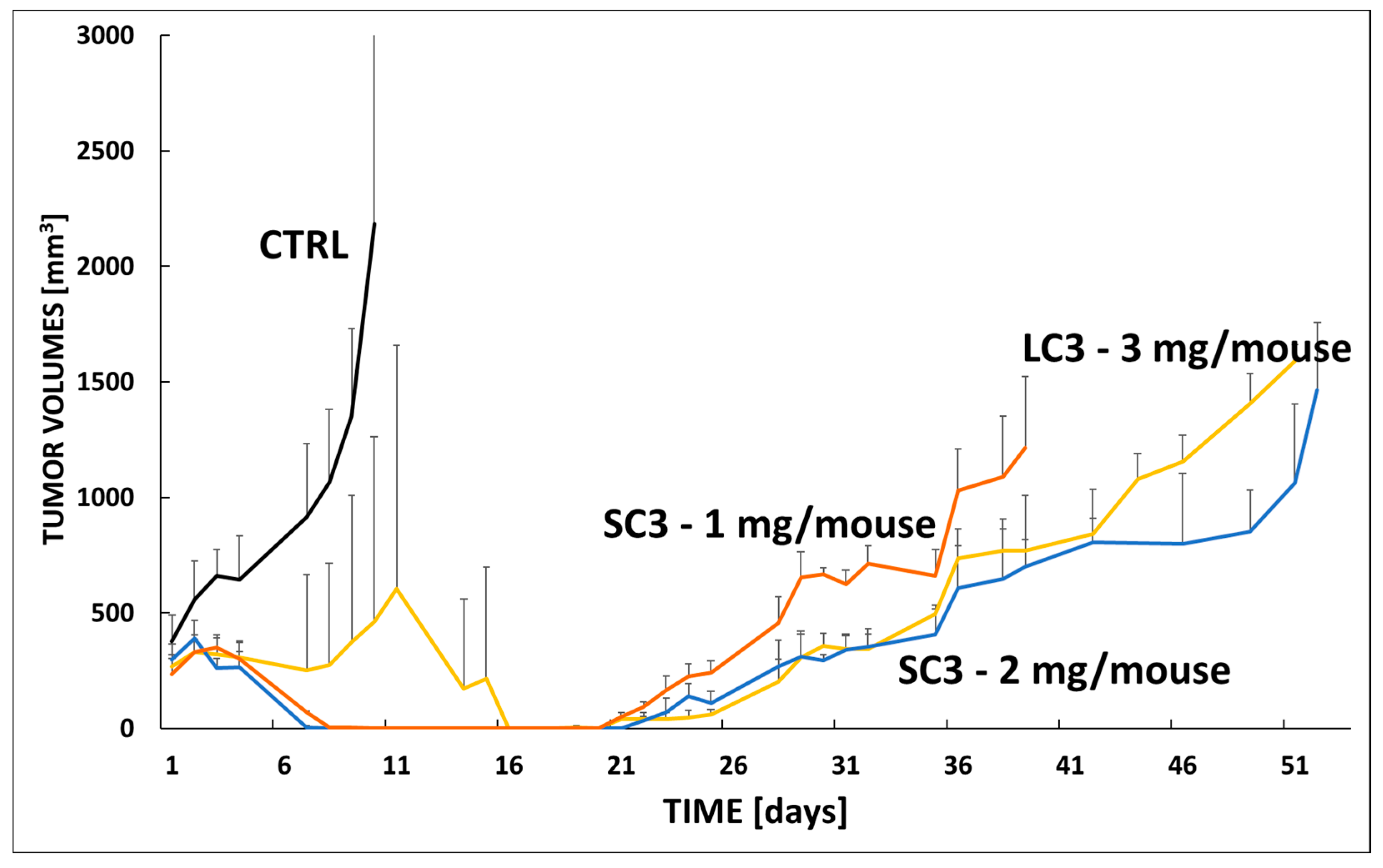 Polymers 17 02837 g010 Polymers 17 02837 g010