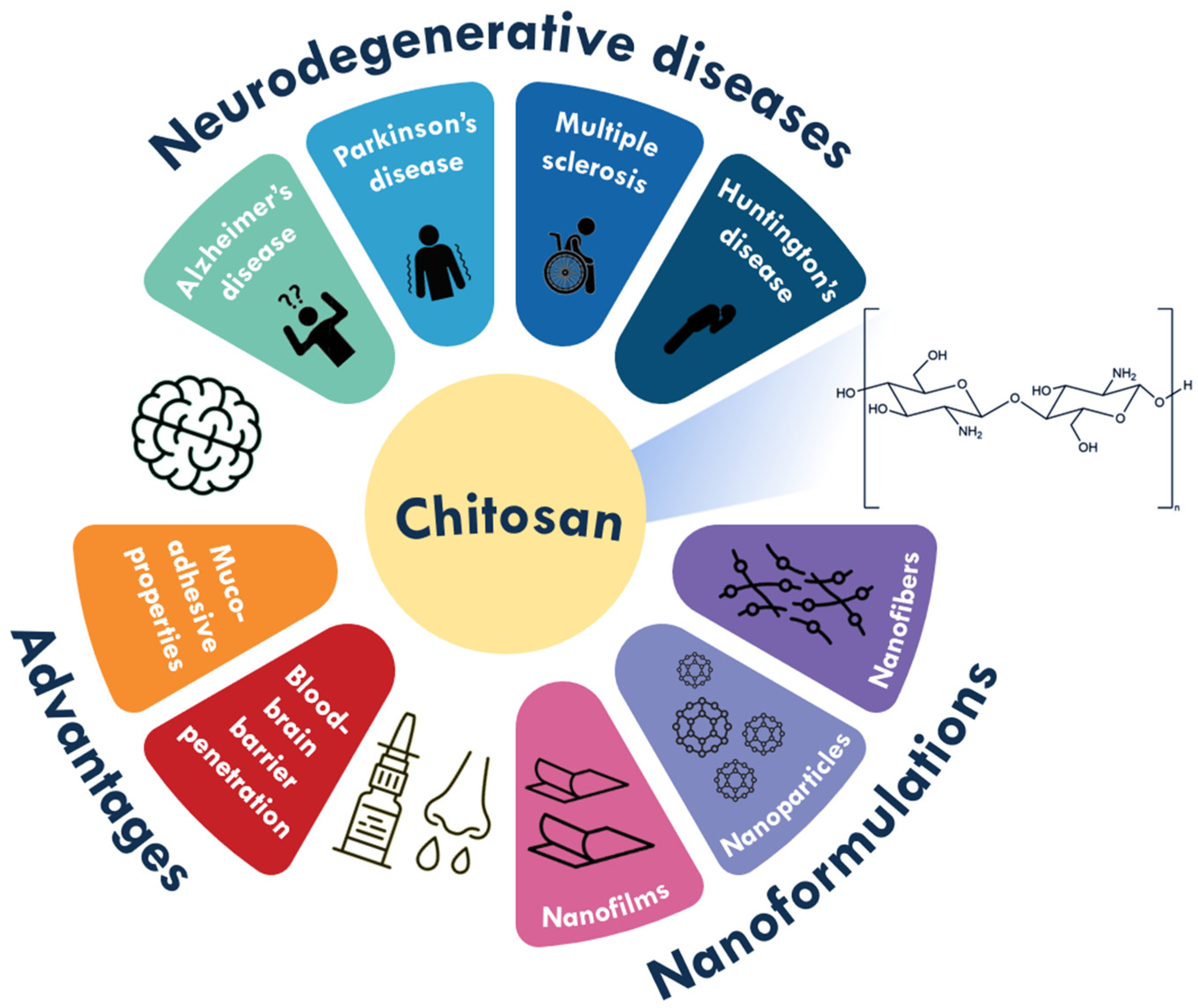Polymers 17 02838 g001 Polymers 17 02838 g001