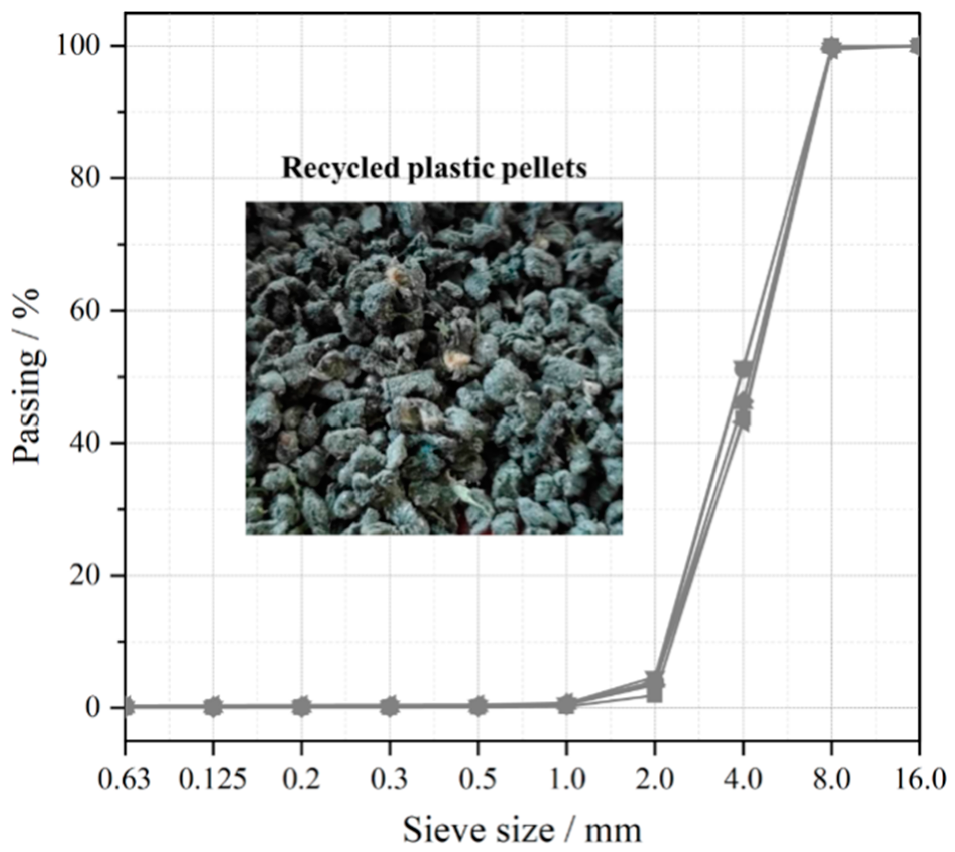 Polymers 17 02840 g001 Polymers 17 02840 g001