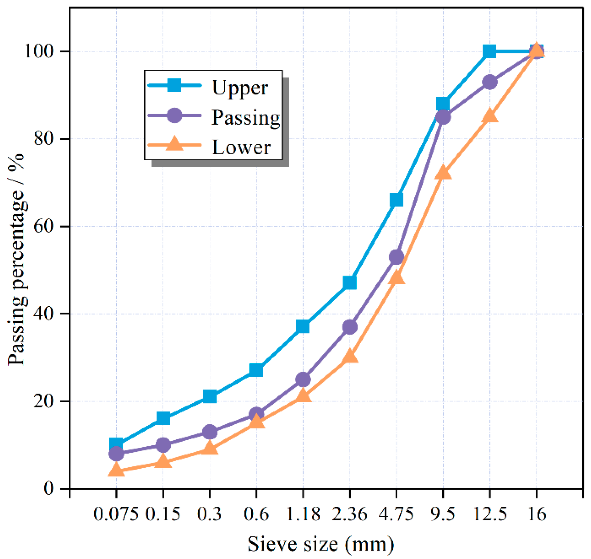 Polymers 17 02840 g002 Polymers 17 02840 g002