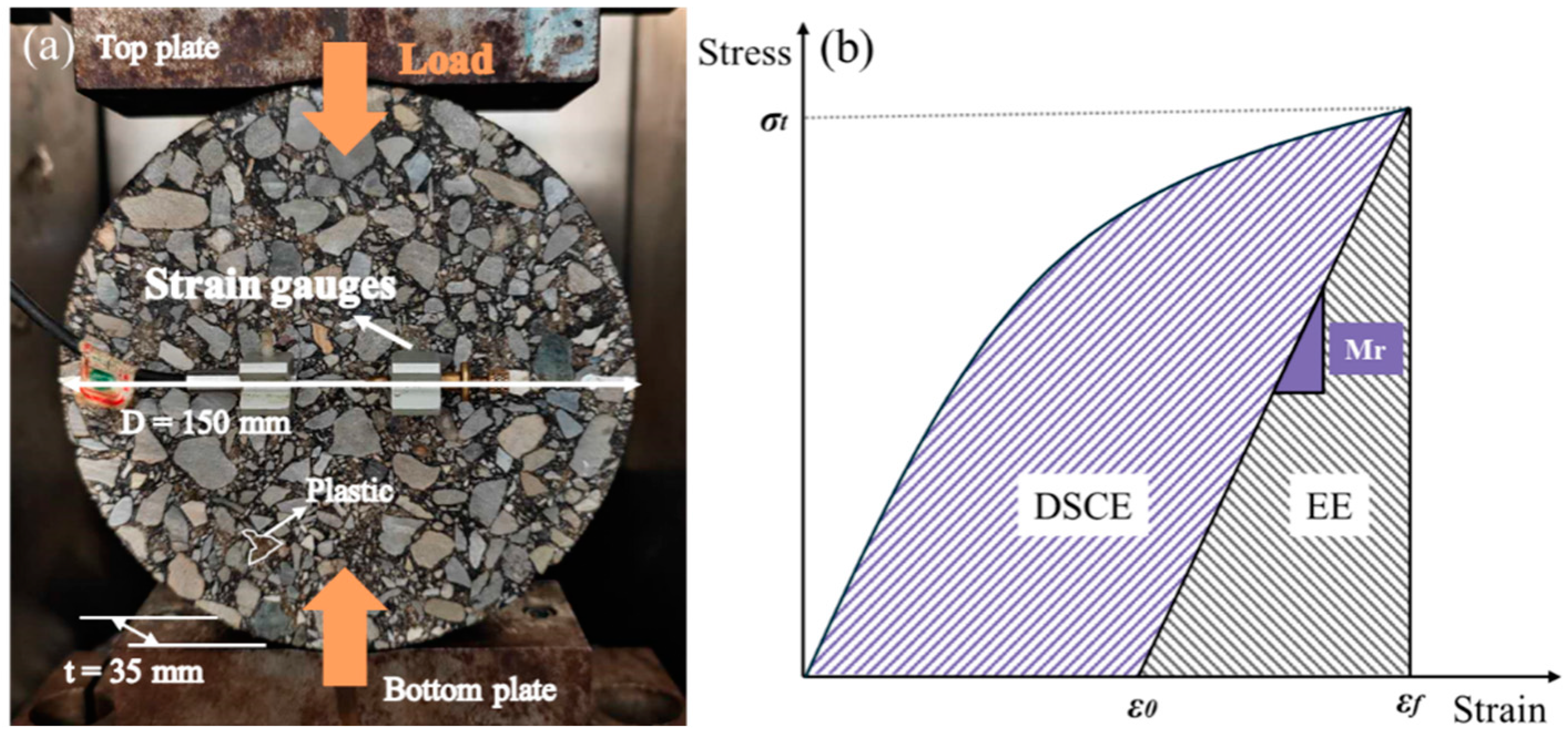 Polymers 17 02840 g004 Polymers 17 02840 g004