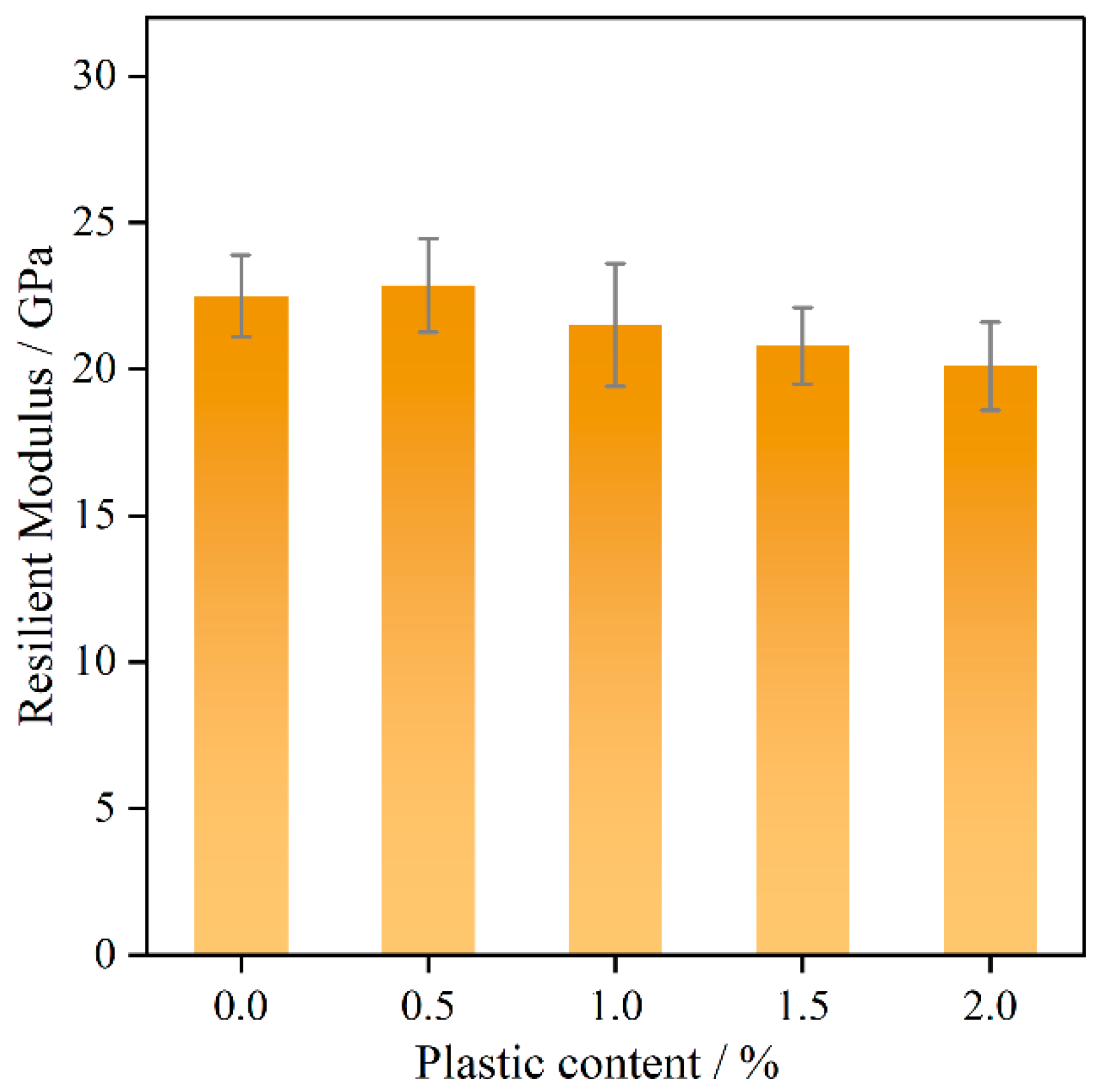 Polymers 17 02840 g008 Polymers 17 02840 g008