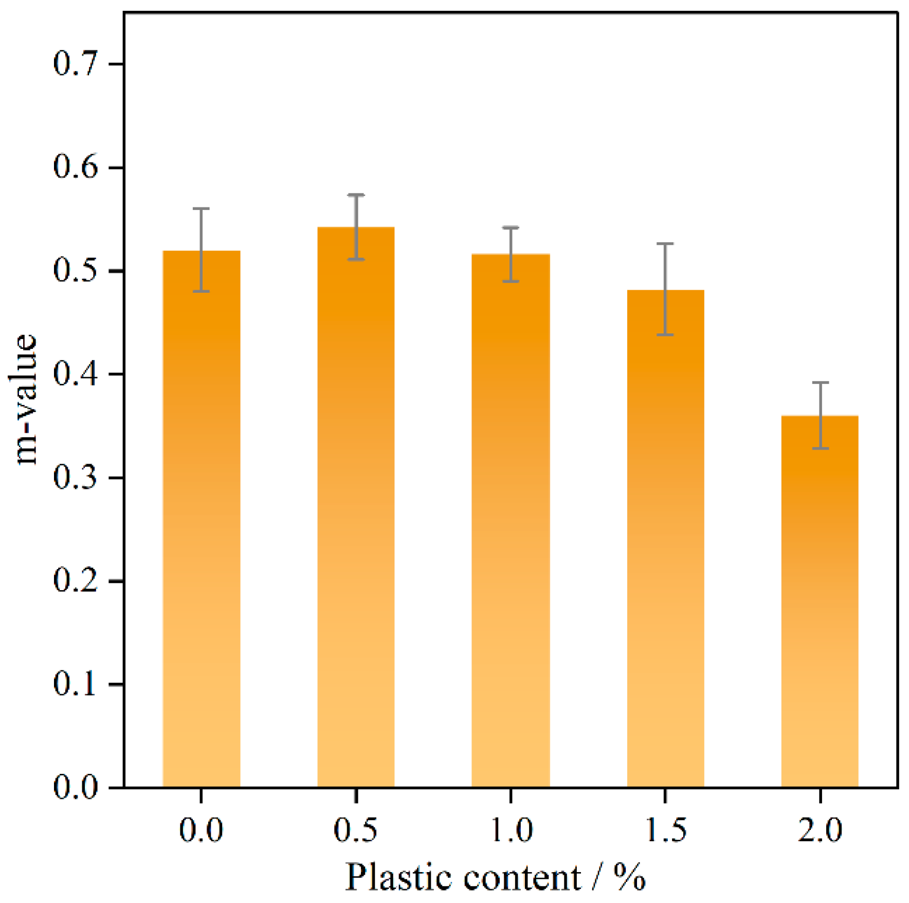 Polymers 17 02840 g010 Polymers 17 02840 g010