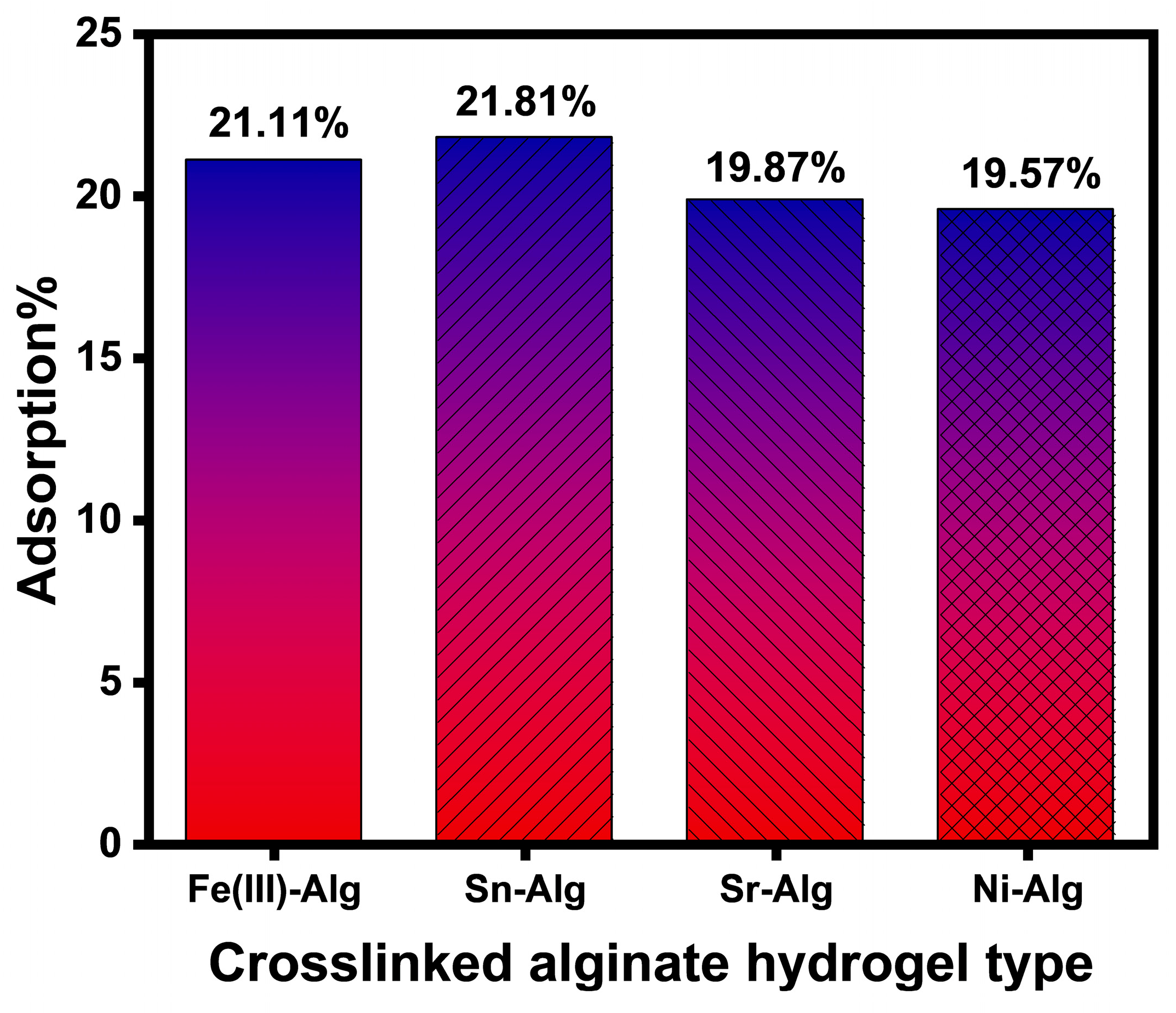 Polymers 17 03294 g003 Polymers 17 03294 g003