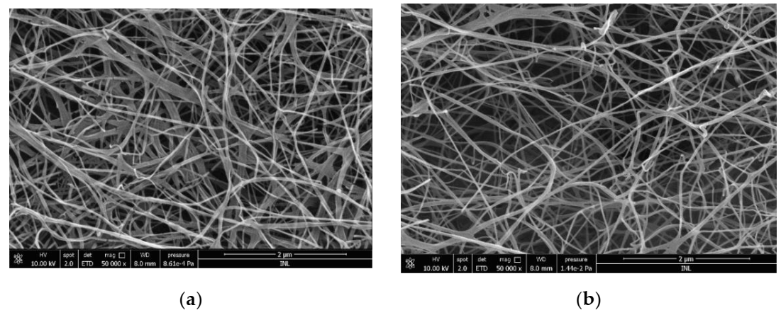 Polysaccharides 02 00006 g004a