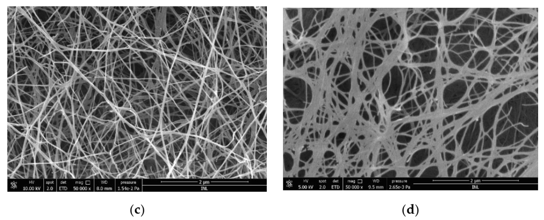 Polysaccharides 02 00006 g004b