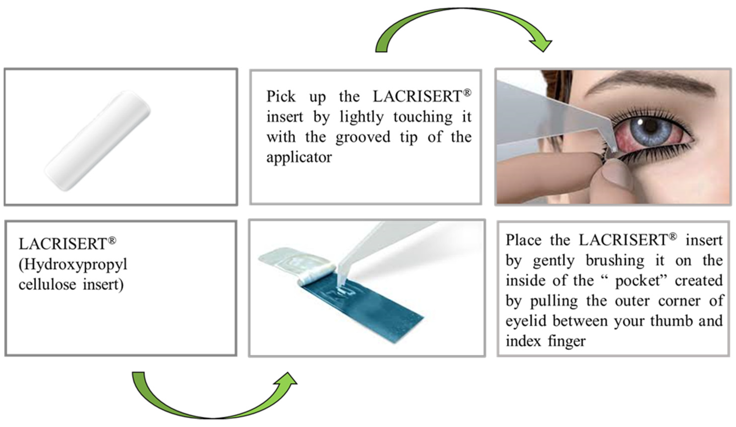 Polysaccharides 03 00037 g011