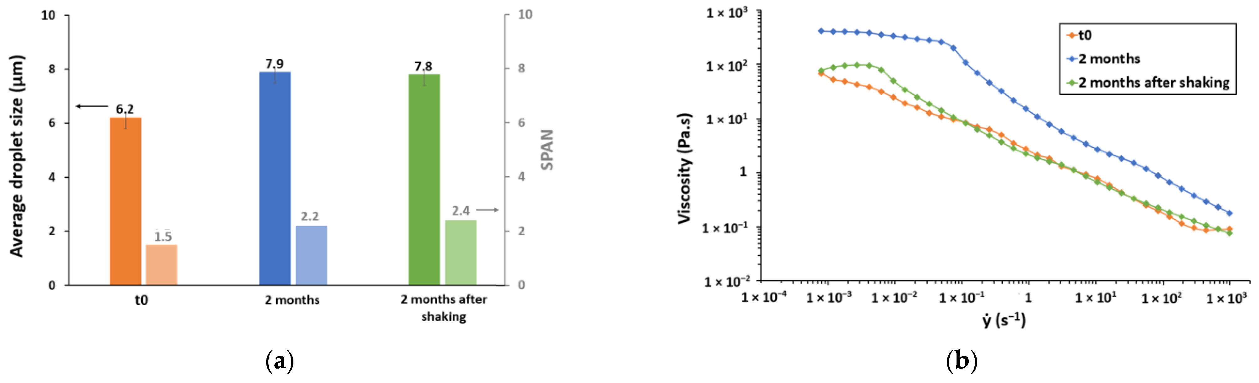 Polysaccharides 05 00005 g008